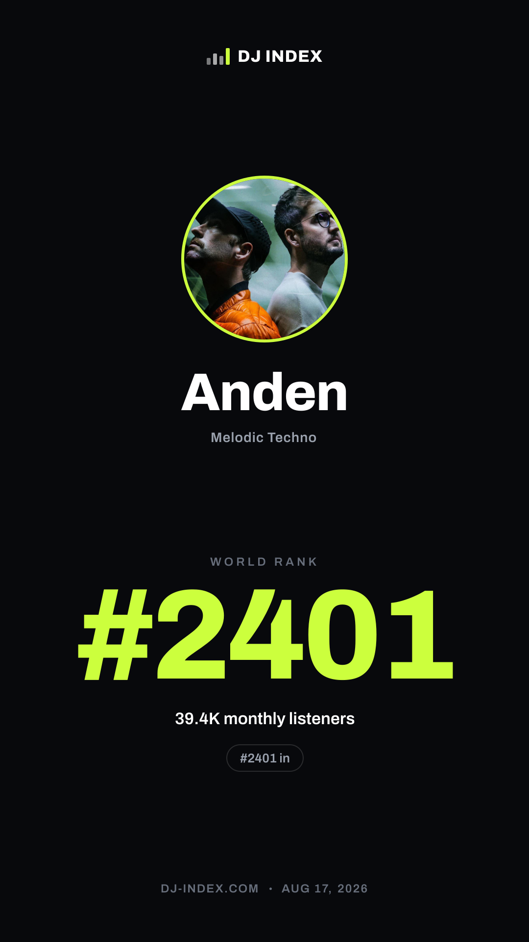 Anden Story card preview