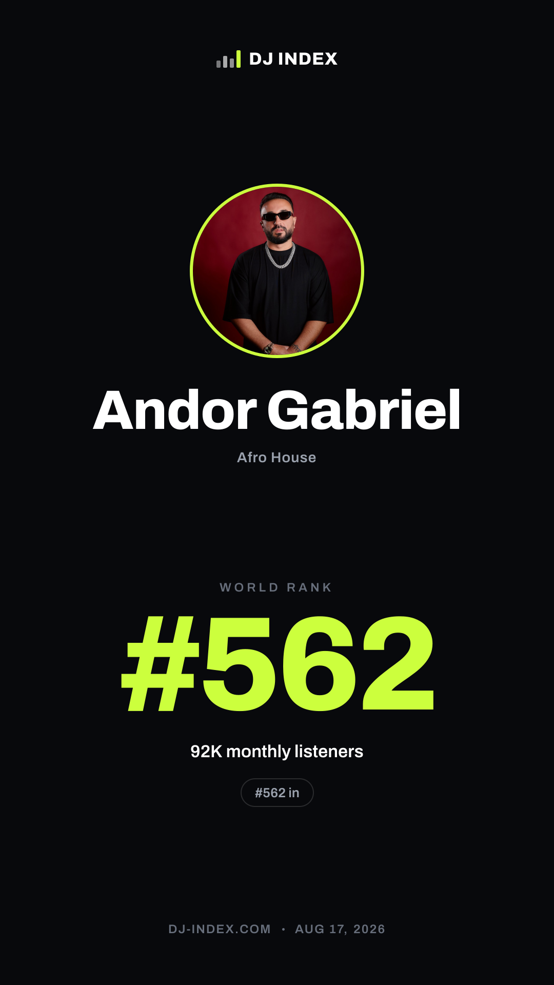 Andor Gabriel Story card preview