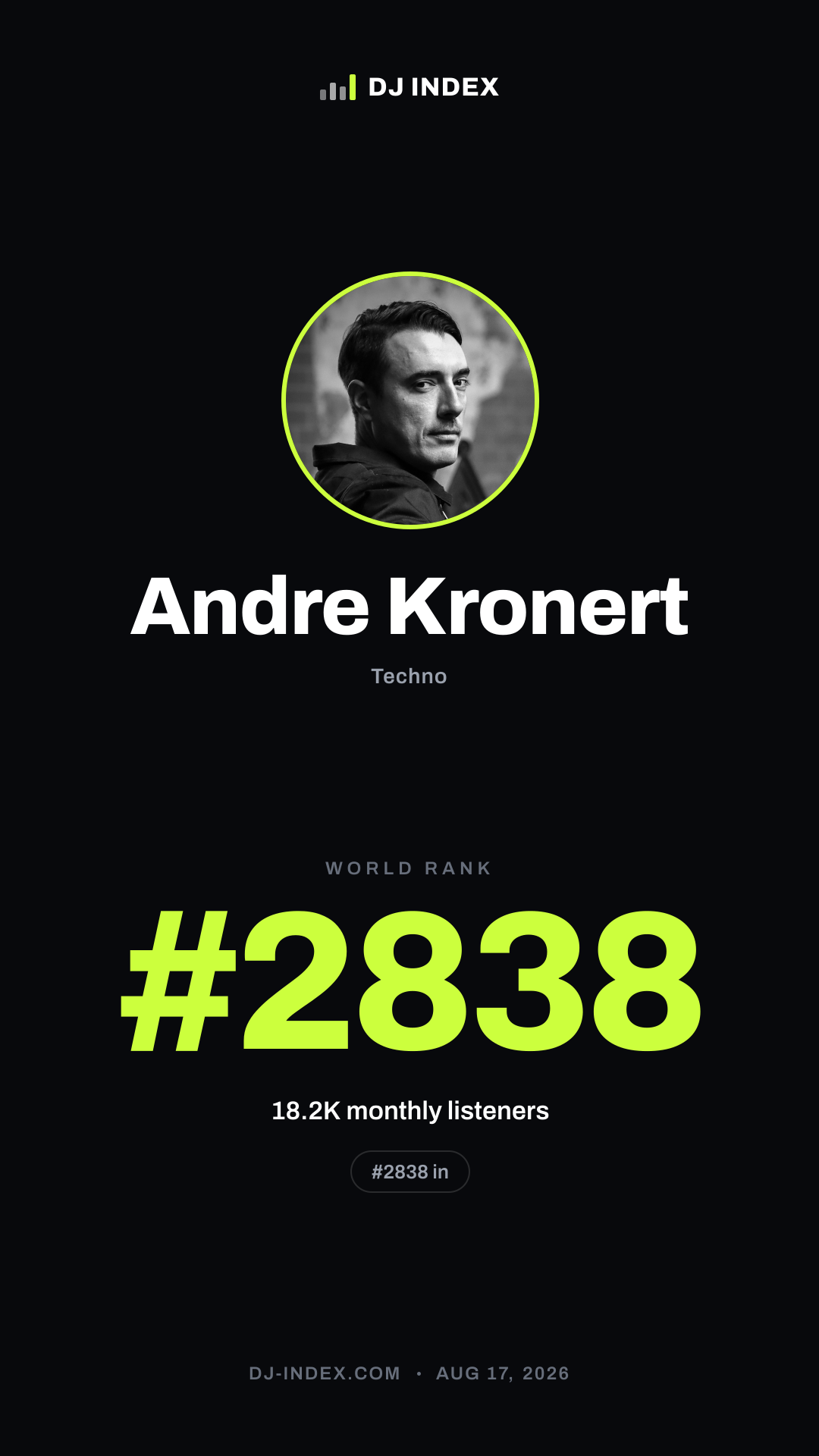 Andre Kronert Story card preview