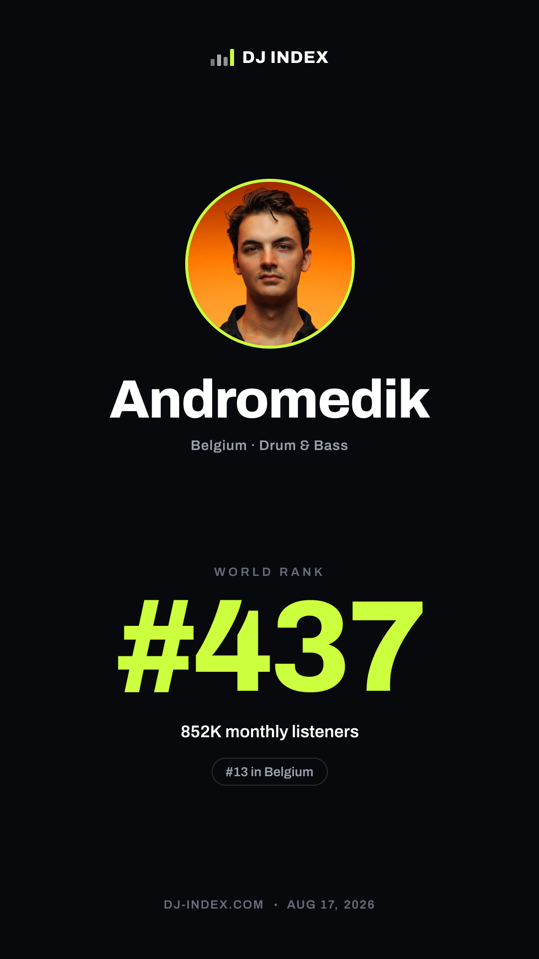 Andromedik Story card preview