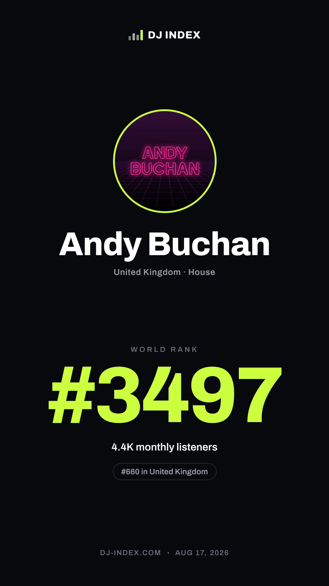 Andy Buchan Story card preview