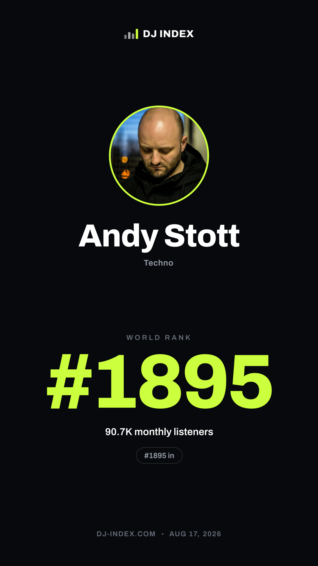 Andy Stott Story card preview