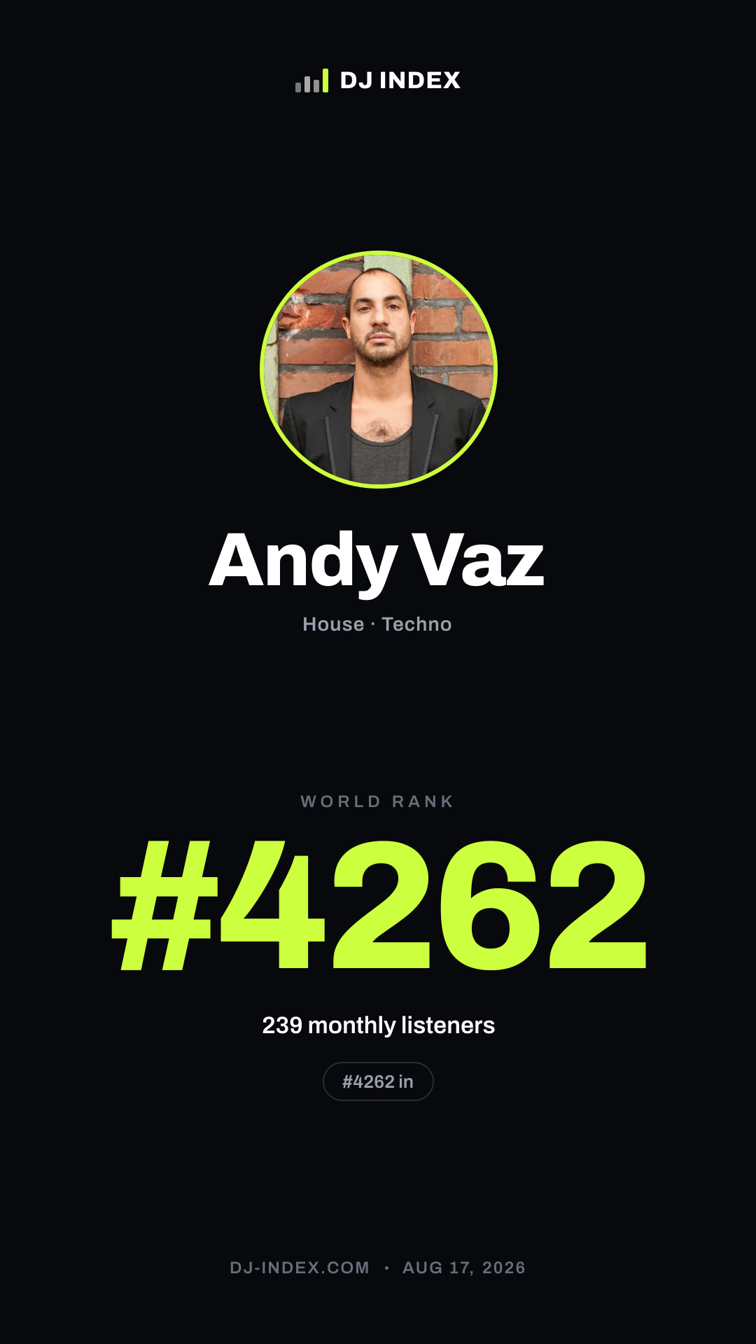 Andy Vaz Story card preview