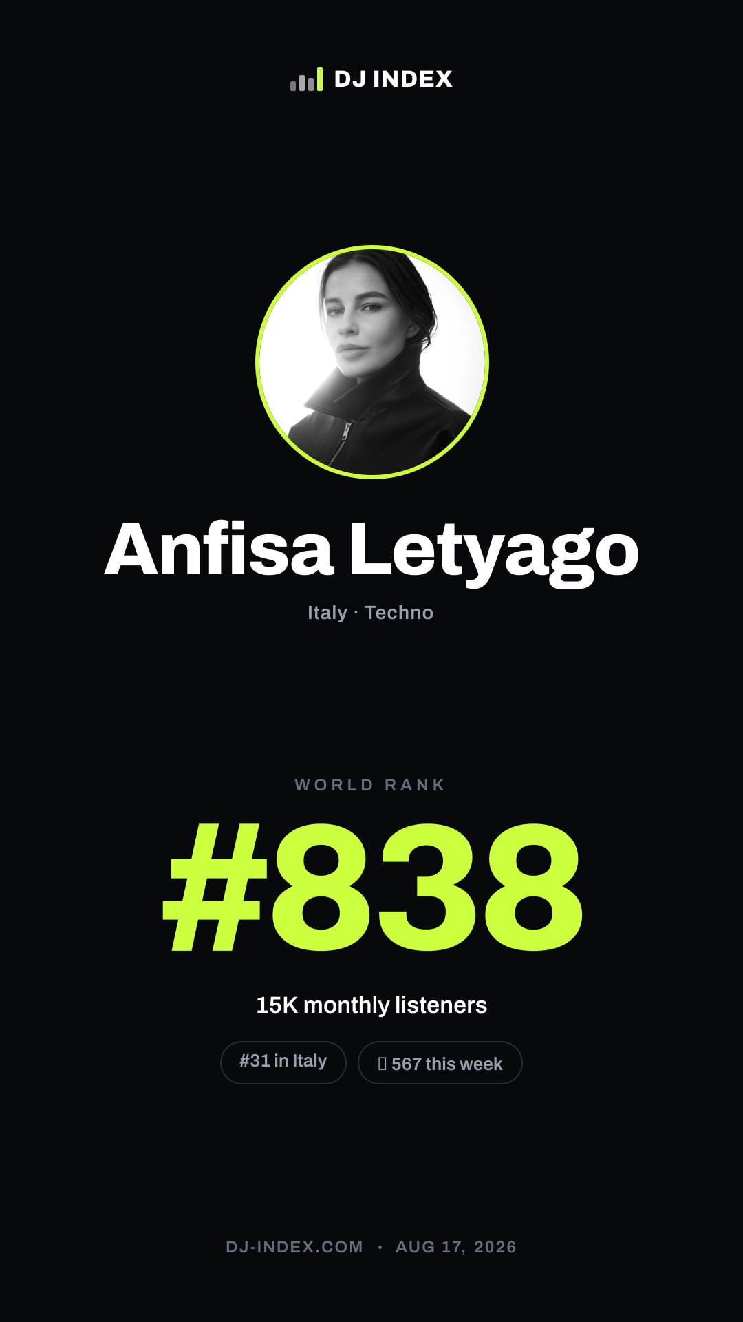 Anfisa Letyago Story card preview