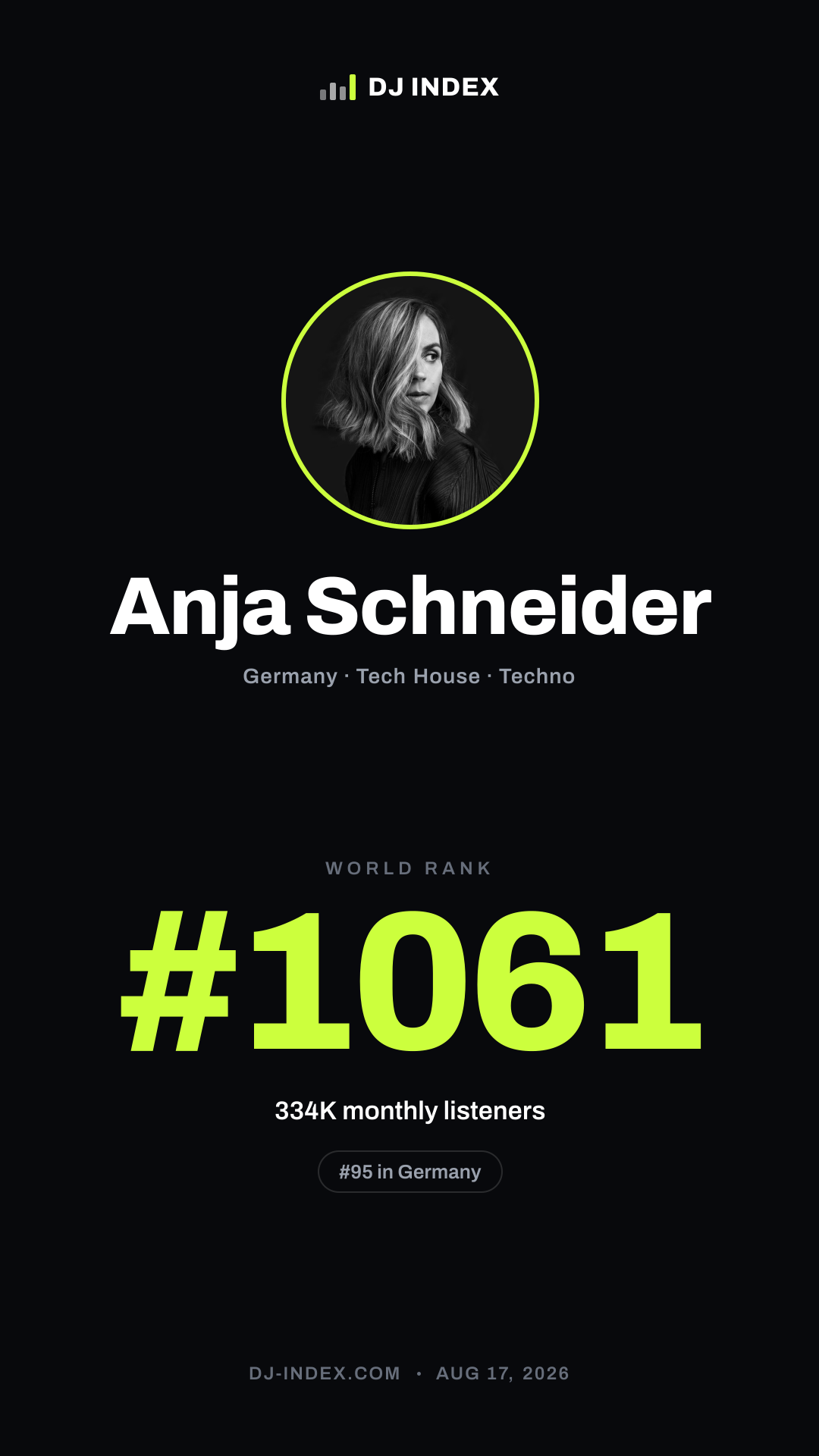 Anja Schneider Story card preview