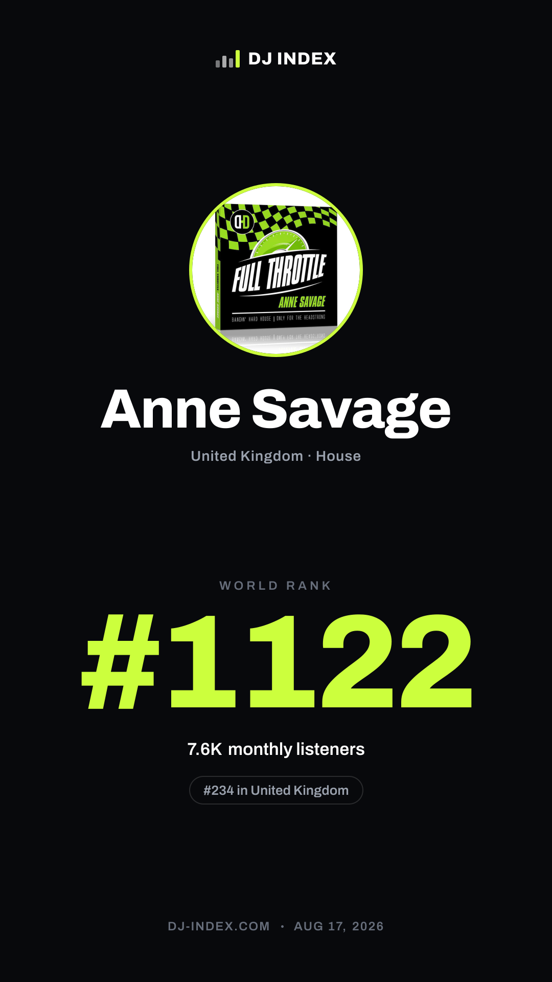 Anne Savage Story card preview