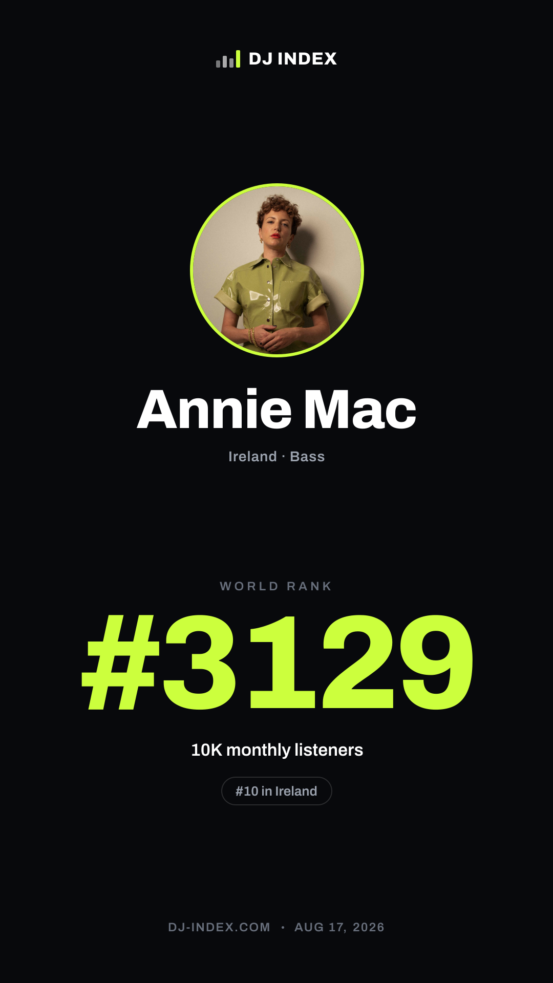 Annie Mac Story card preview
