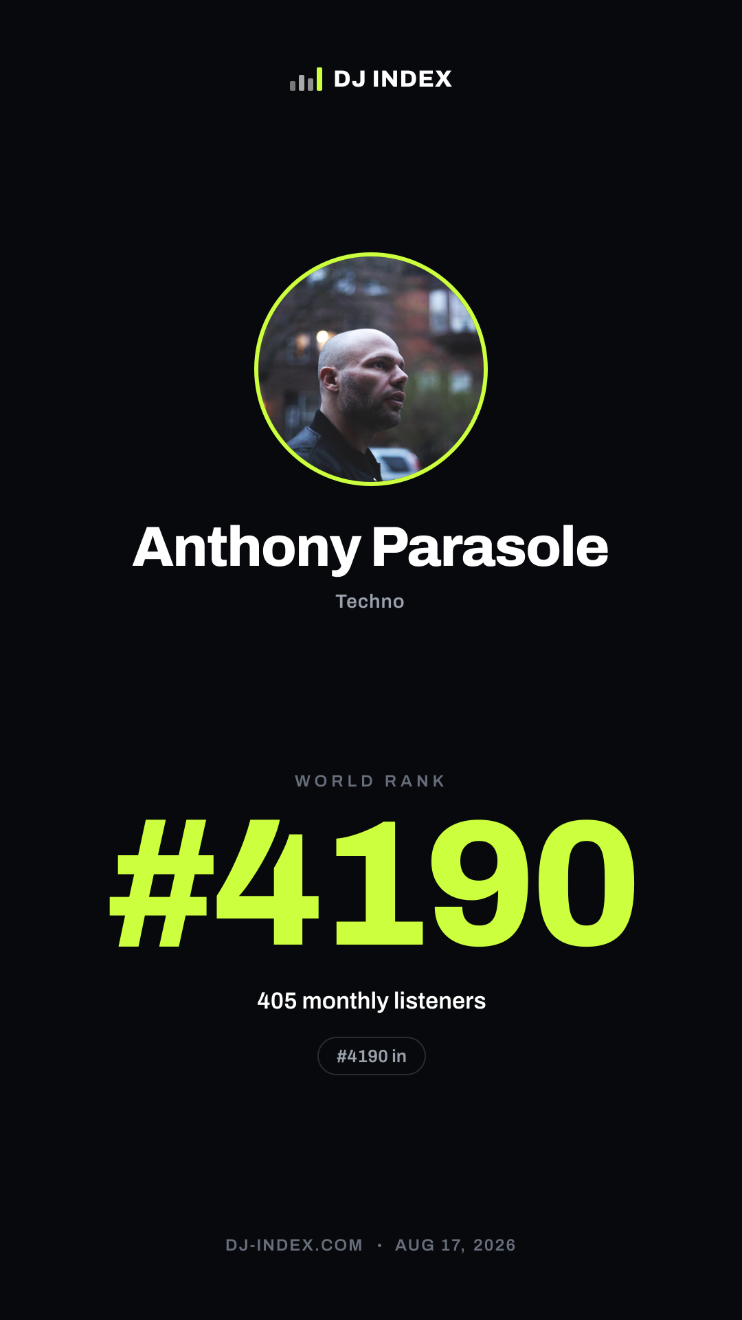 Anthony Parasole Story card preview
