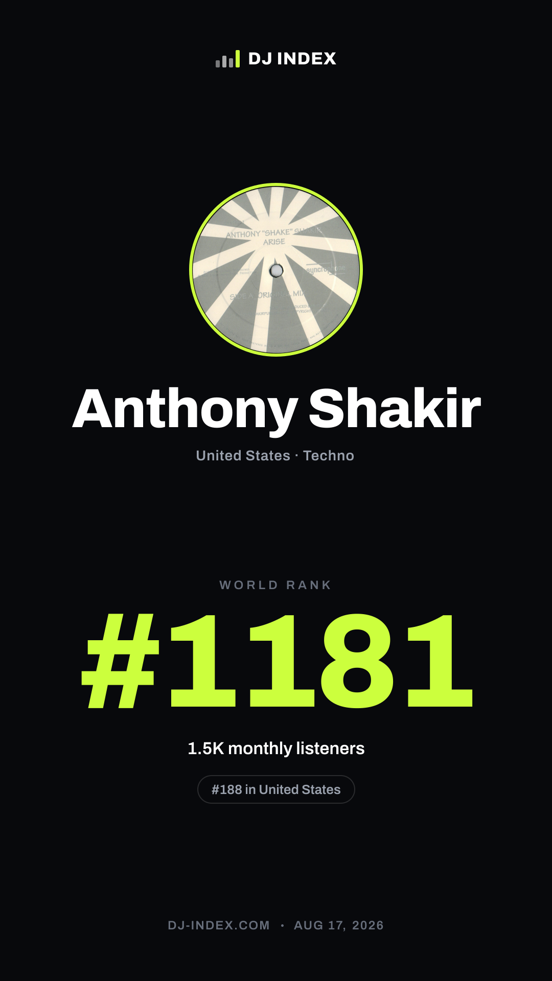 Anthony Shakir Story card preview
