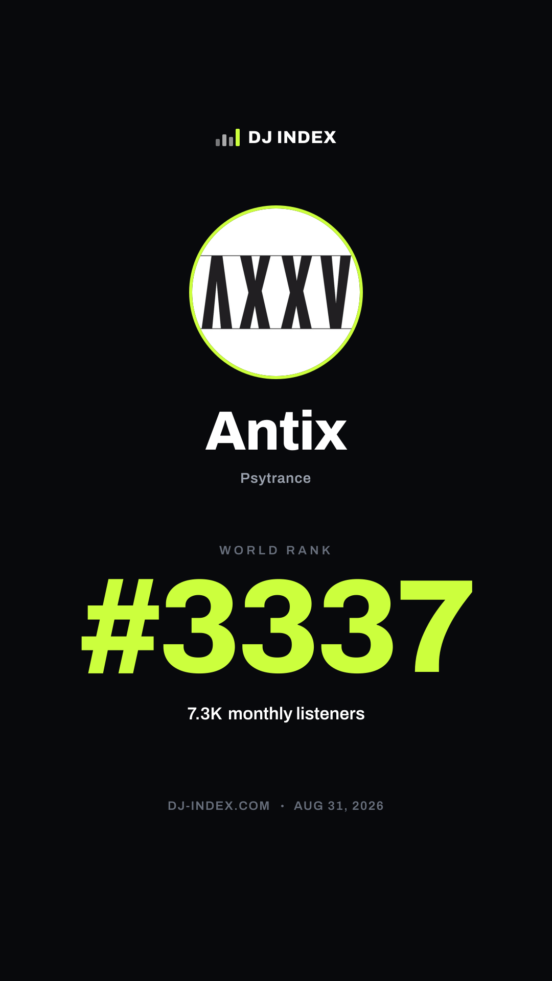 Antix Story card preview