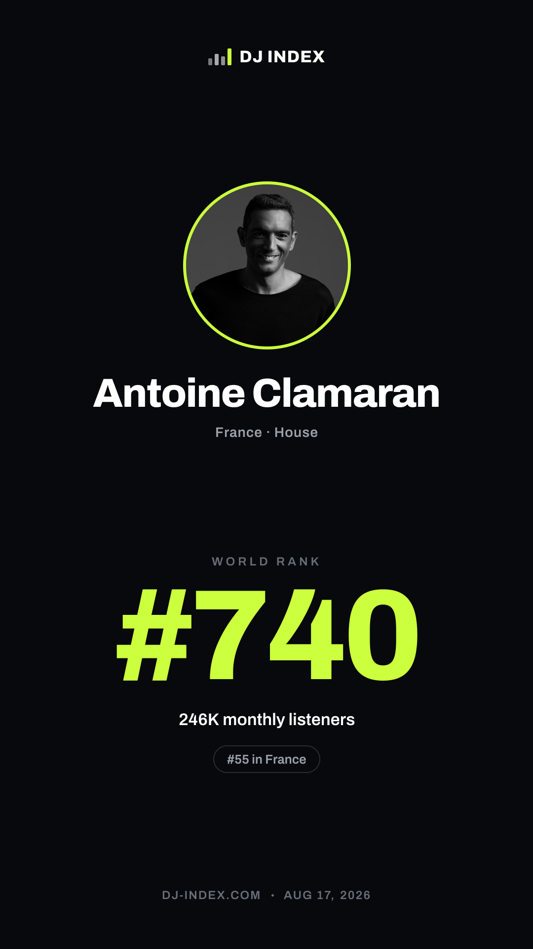 Antoine Clamaran Story card preview
