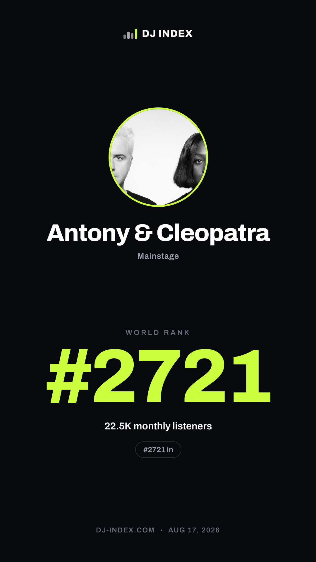 Antony & Cleopatra Story card preview