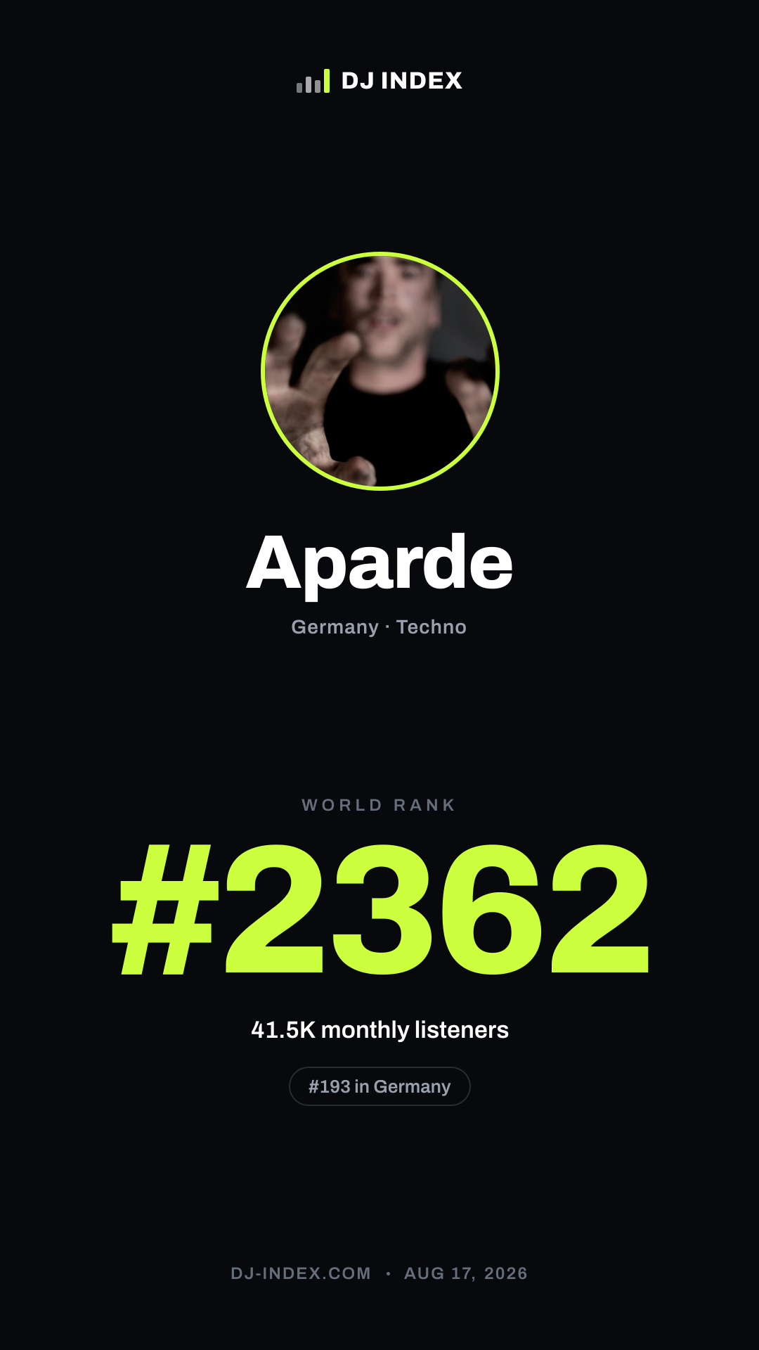 Aparde Story card preview