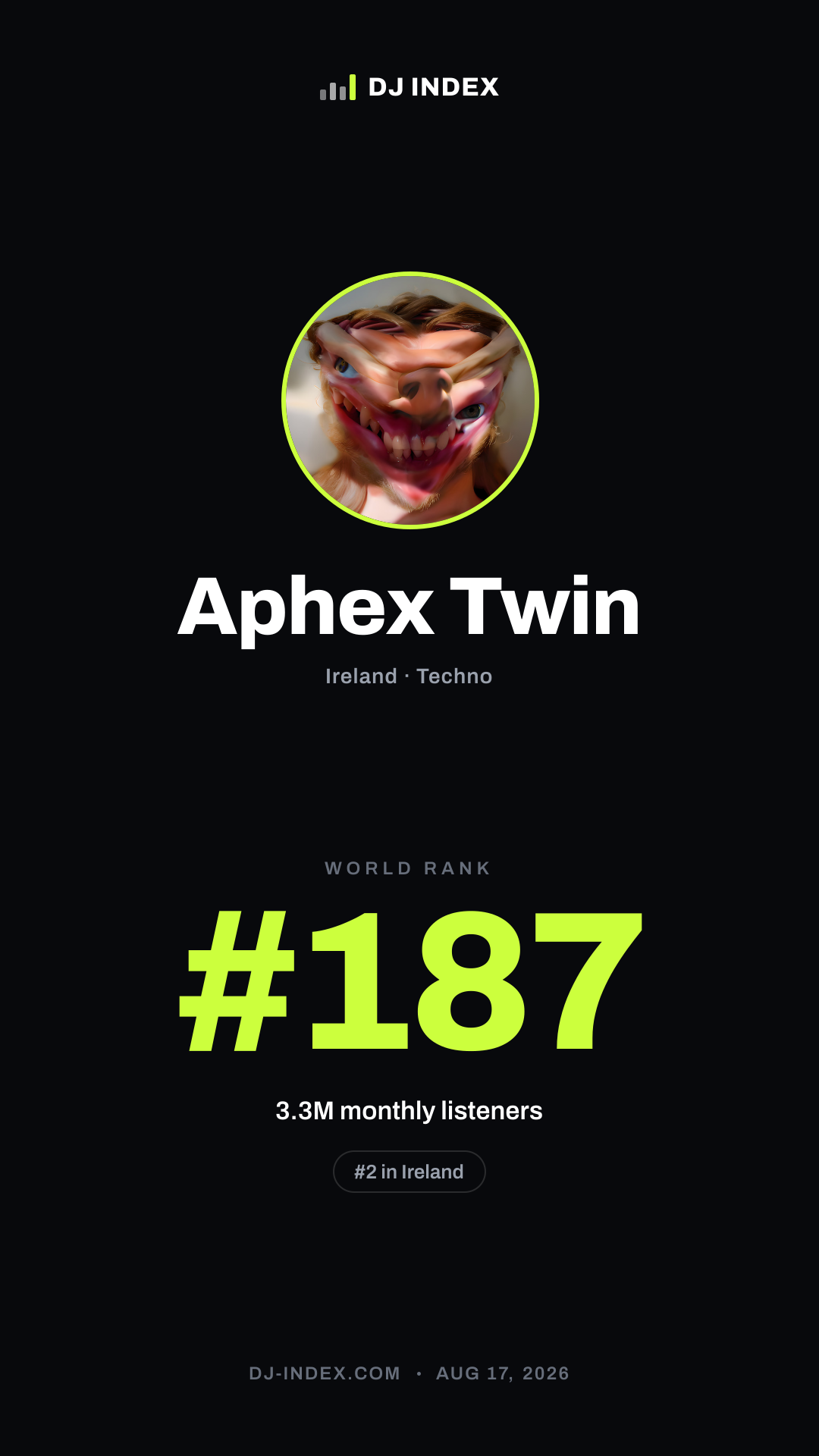 Aphex Twin Story card preview