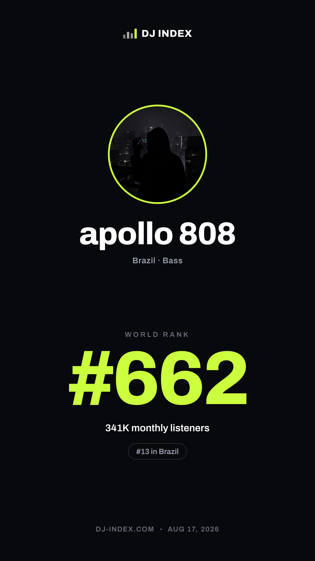 apollo 808 Story card preview