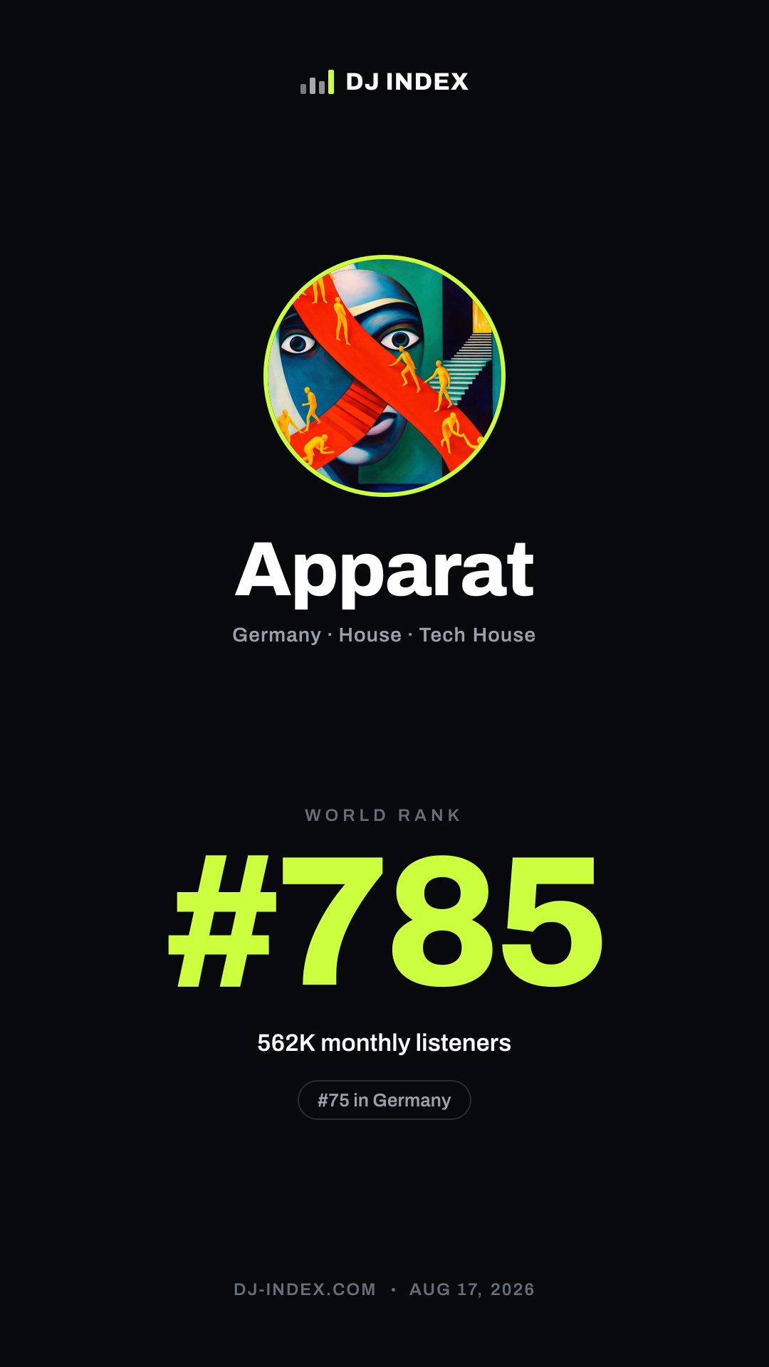 Apparat Story card preview