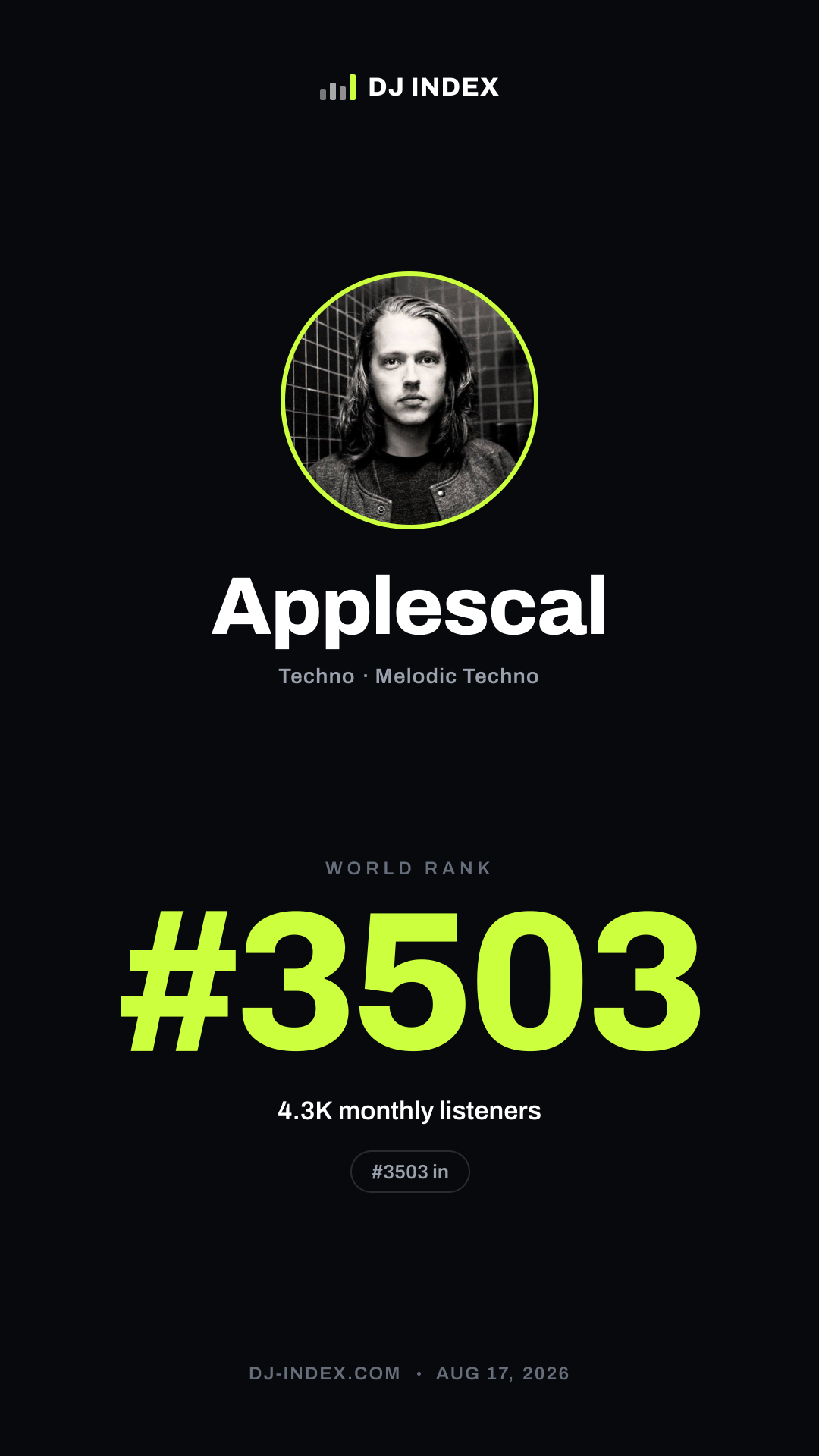 Applescal Story card preview