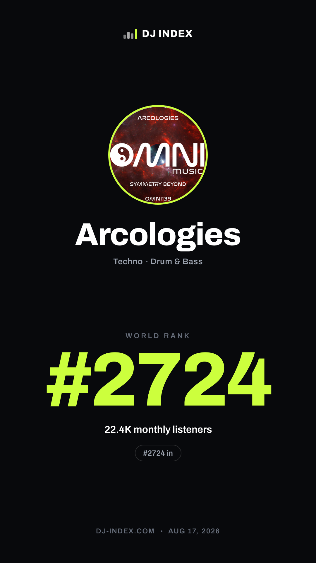 Arcologies Story card preview