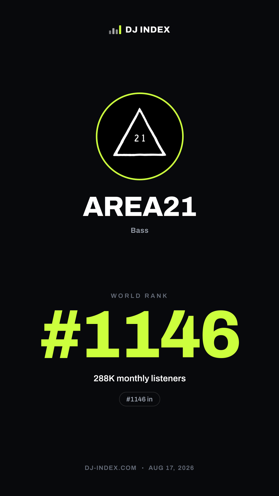 AREA21 Story card preview