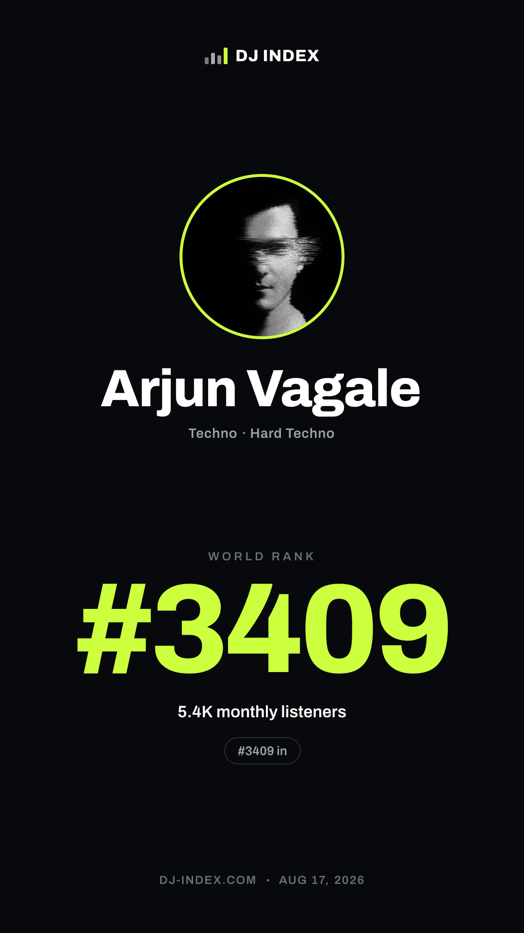 Arjun Vagale Story card preview