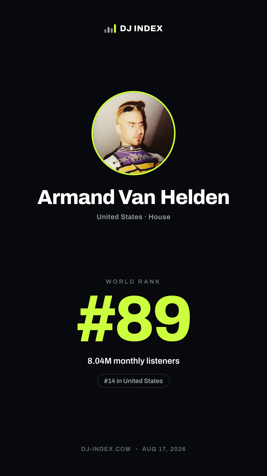 Armand Van Helden Story card preview