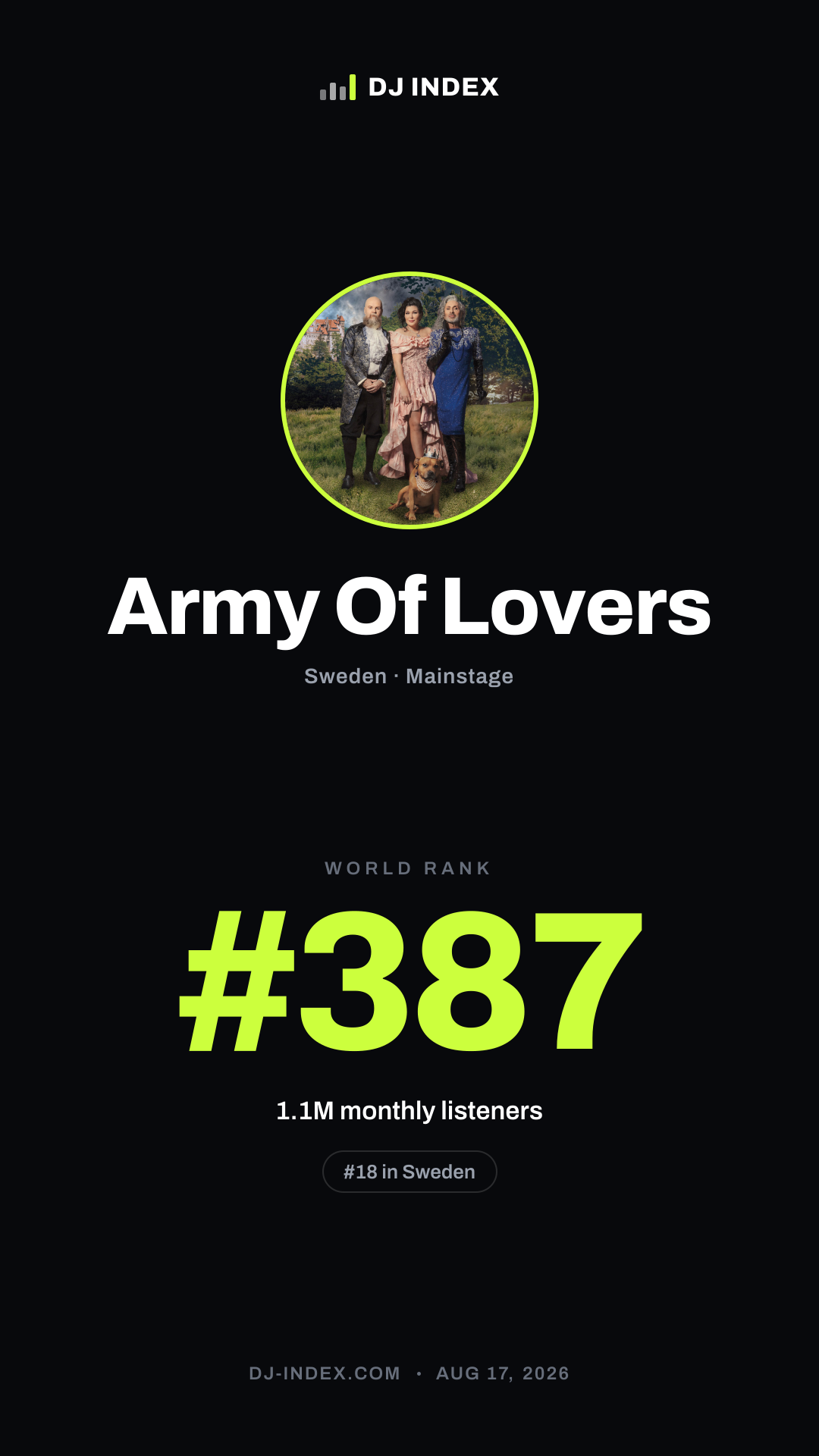Army Of Lovers Story card preview