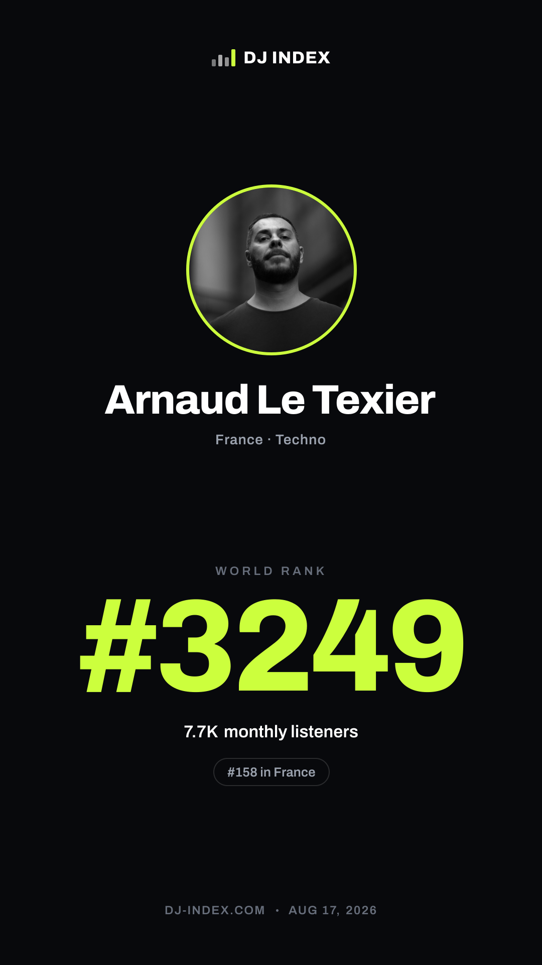 Arnaud Le Texier Story card preview