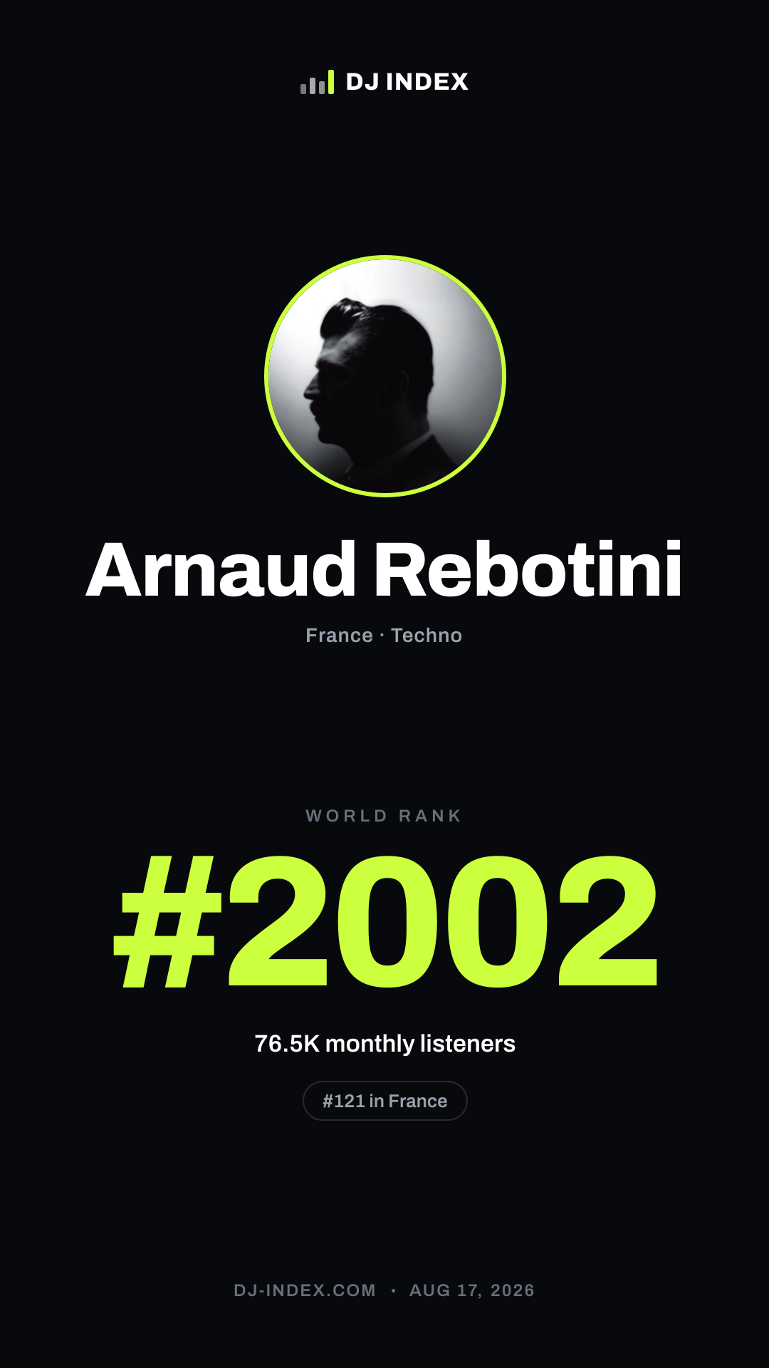 Arnaud Rebotini Story card preview