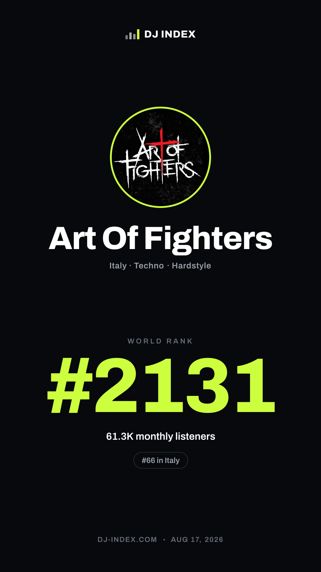 Art Of Fighters Story card preview
