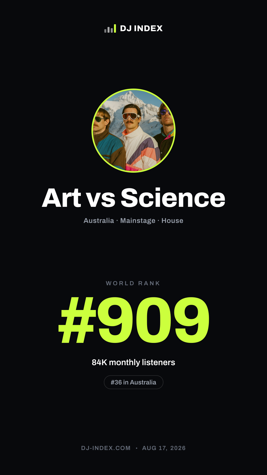 Art vs Science Story card preview
