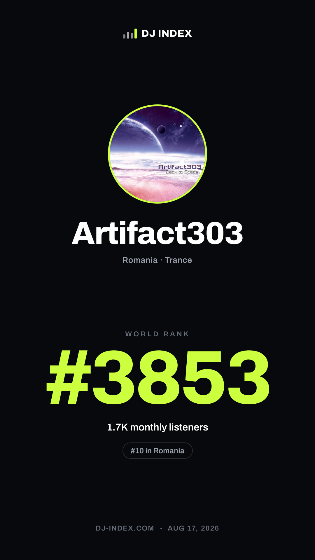 Artifact303 Story card preview