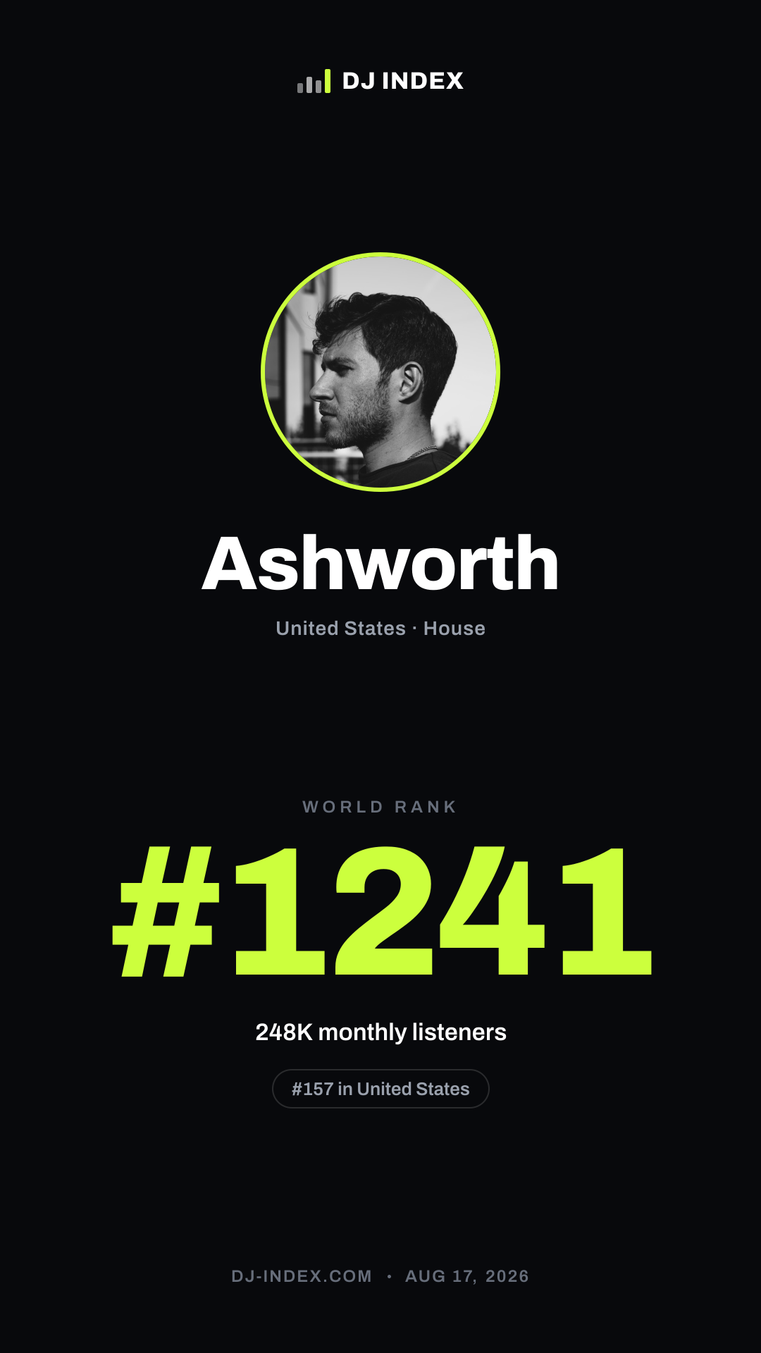Ashworth Story card preview