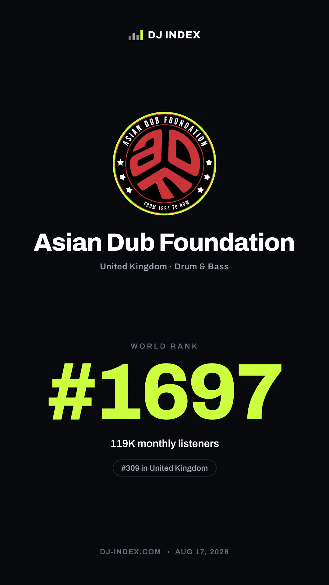 Asian Dub Foundation Story card preview