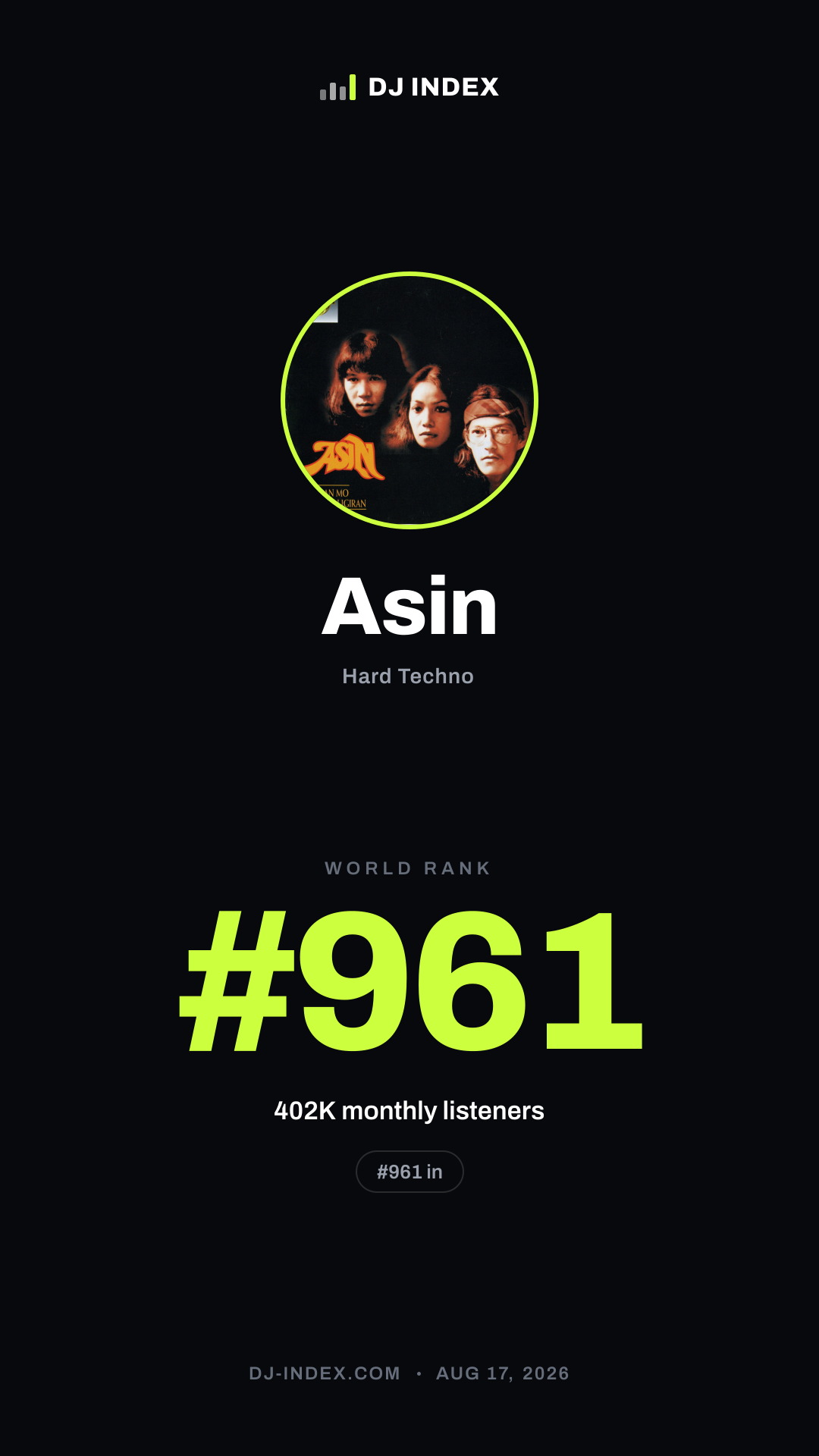Asin Story card preview