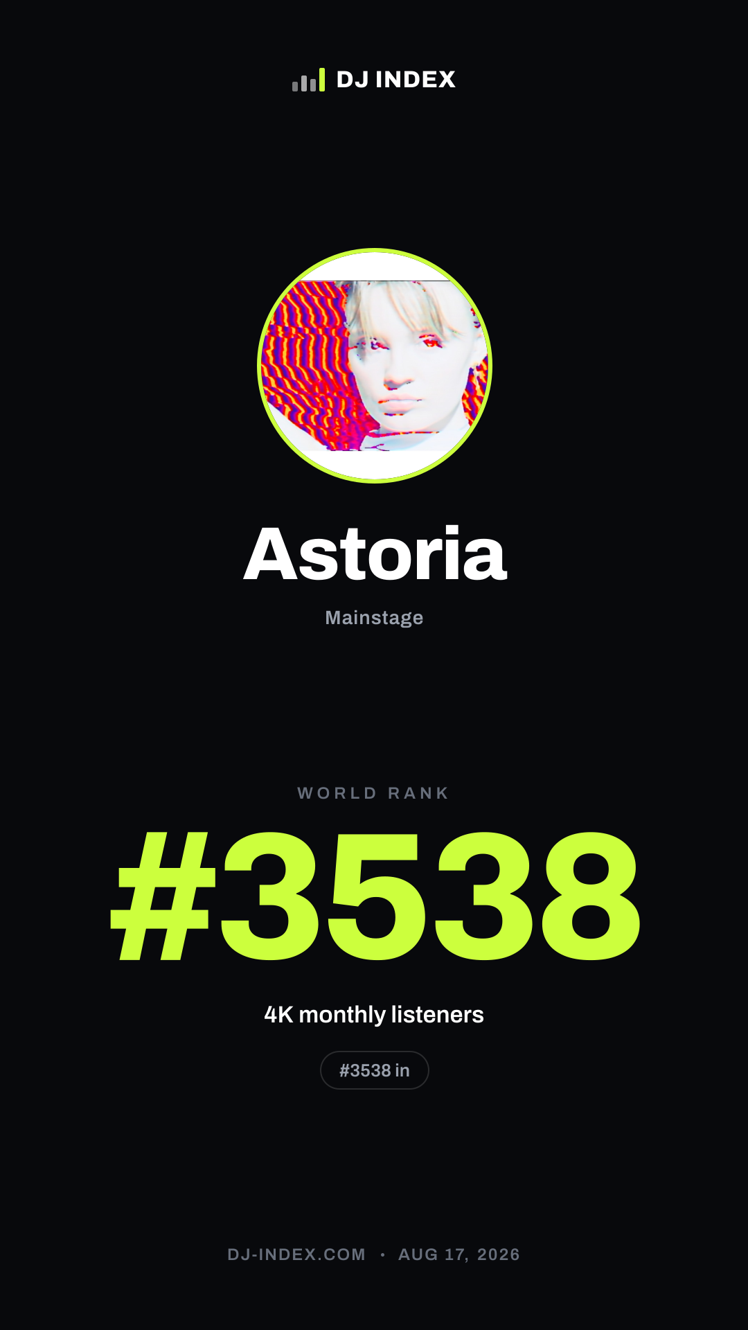 Astoria Story card preview