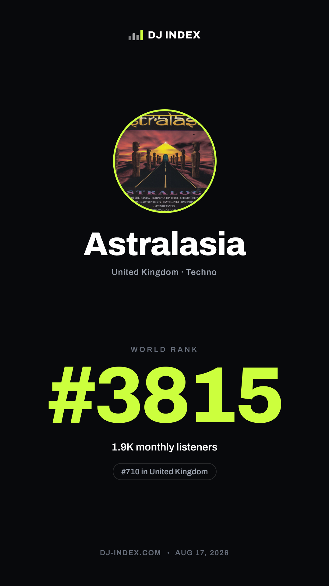 Astralasia Story card preview