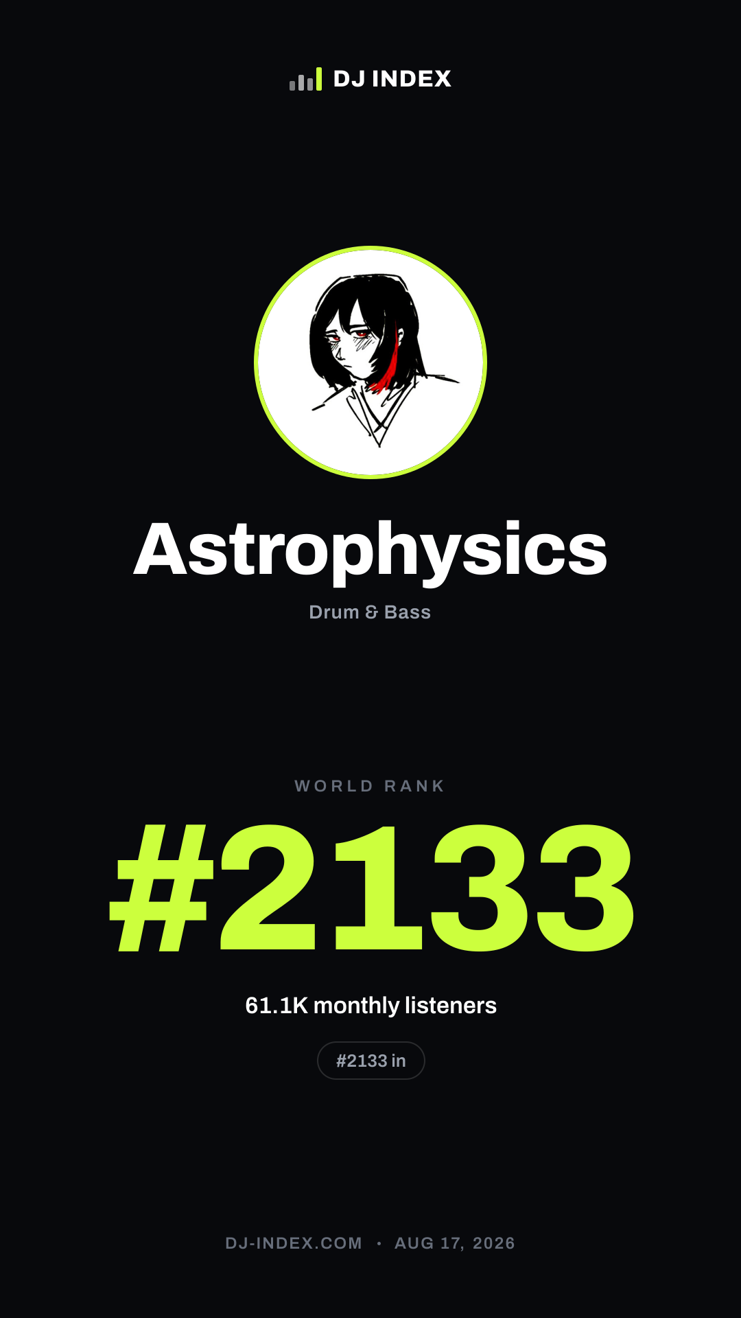 Astrophysics Story card preview
