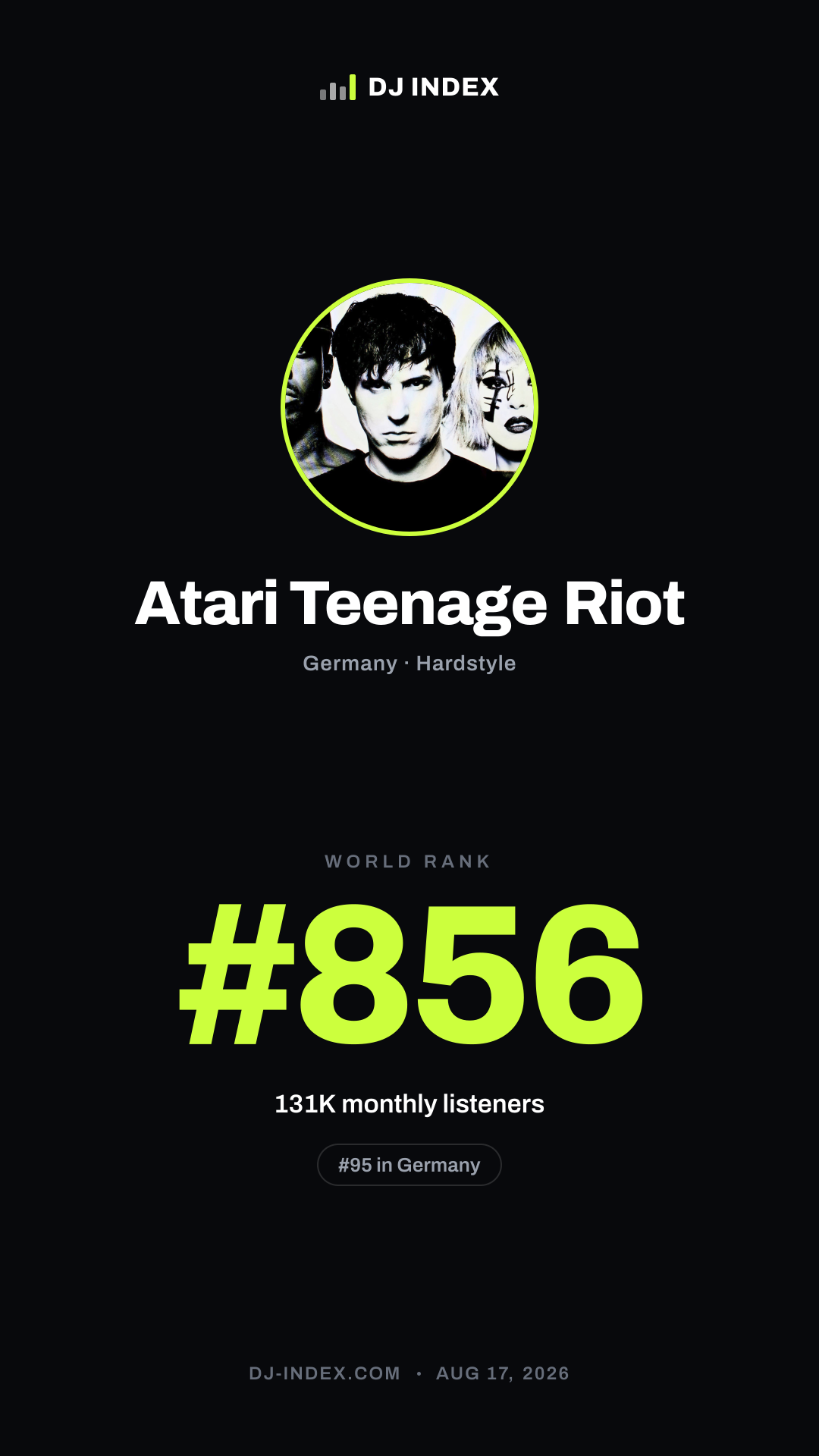 Atari Teenage Riot Story card preview