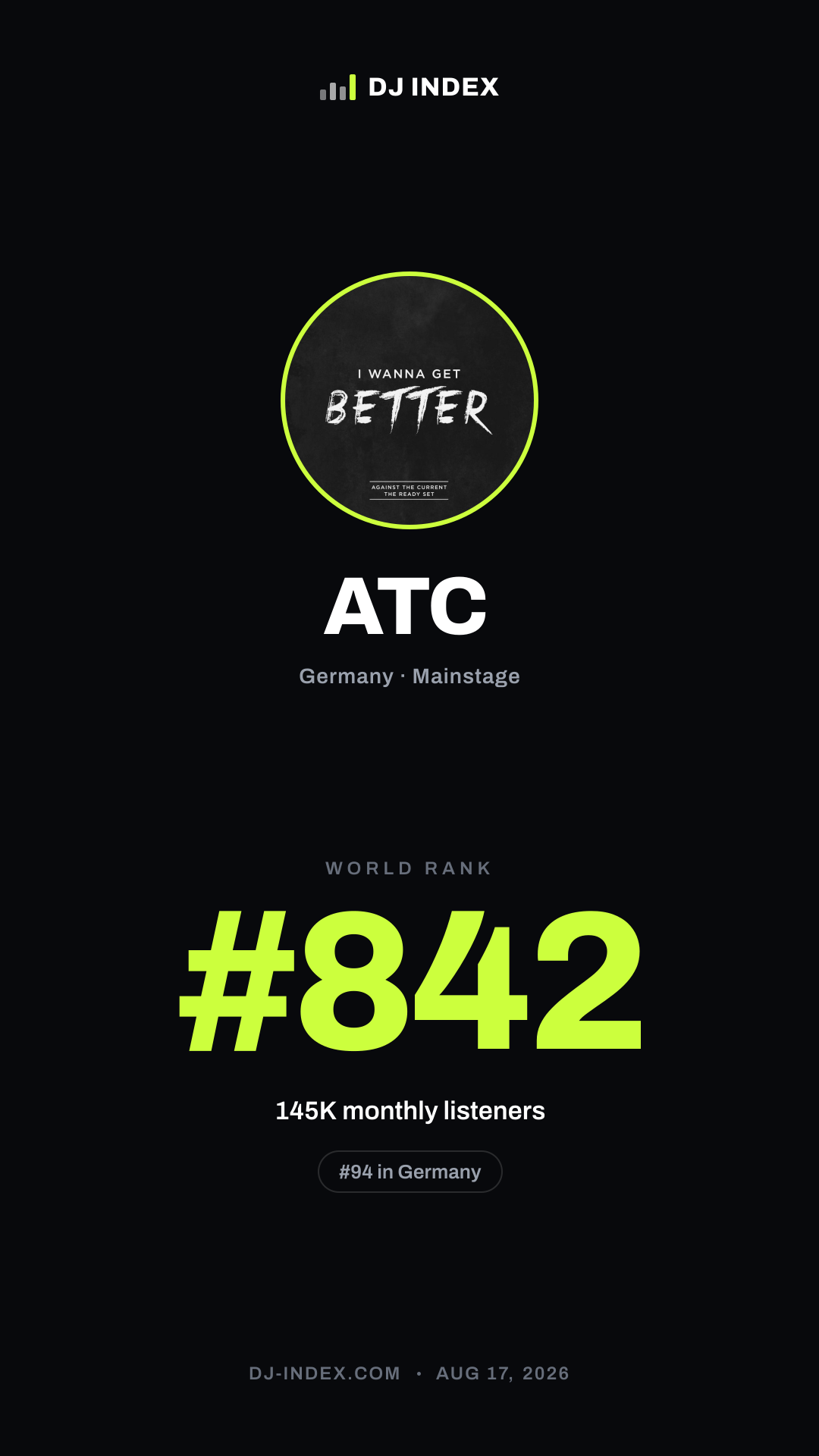 ATC Story card preview
