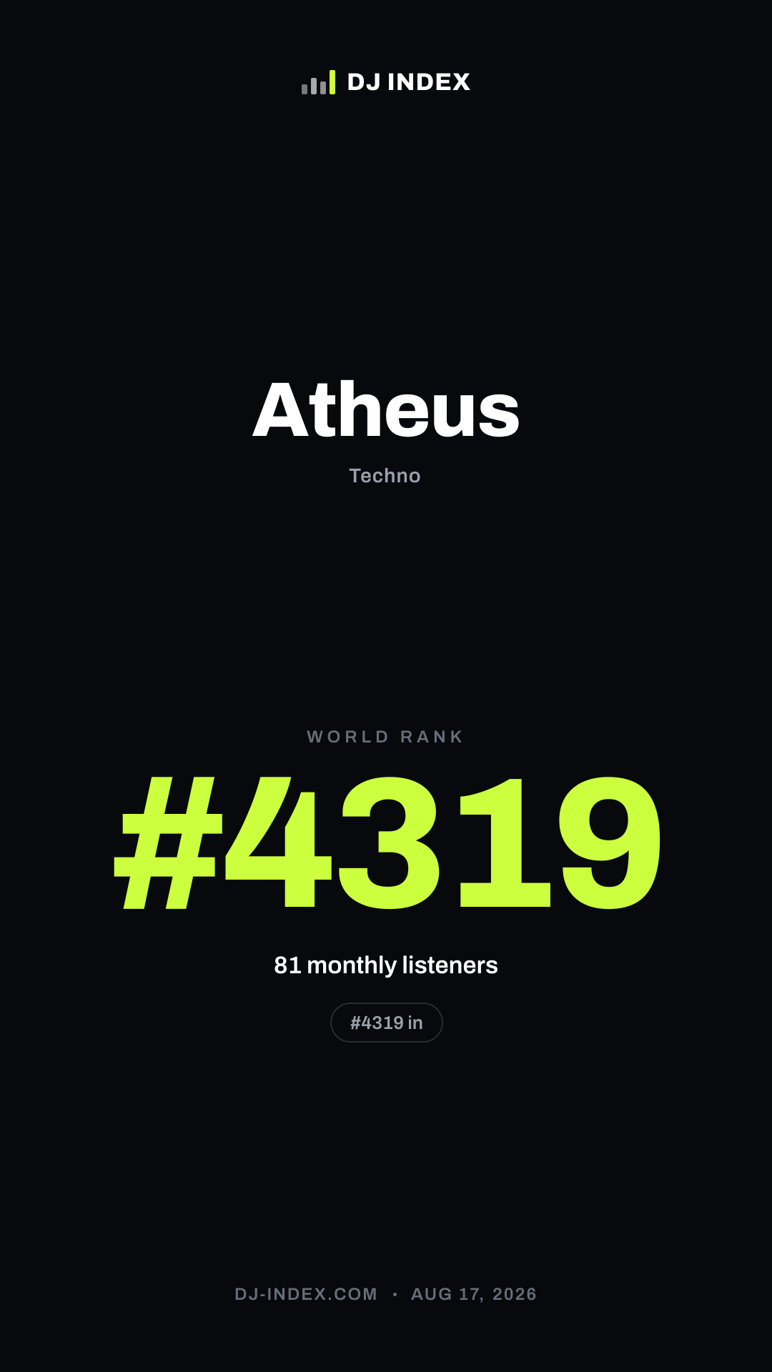 Atheus Story card preview