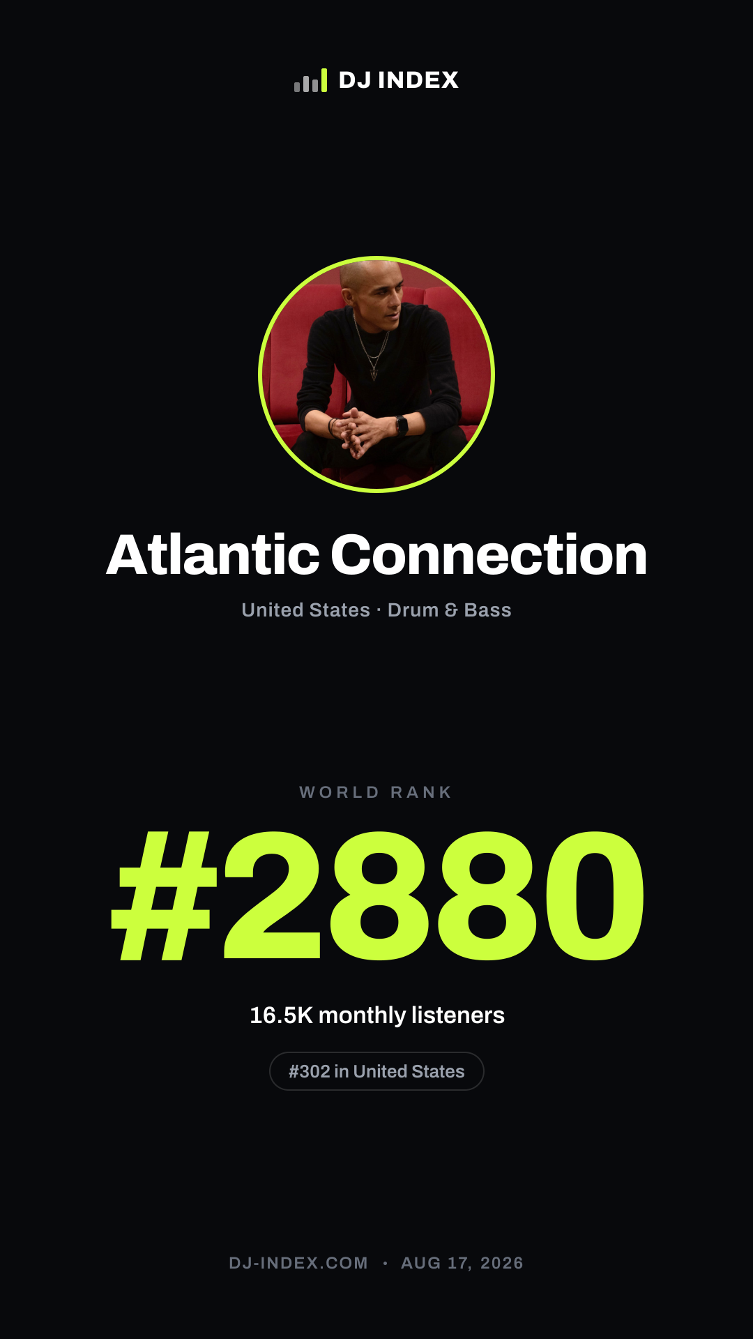 Atlantic Connection Story card preview