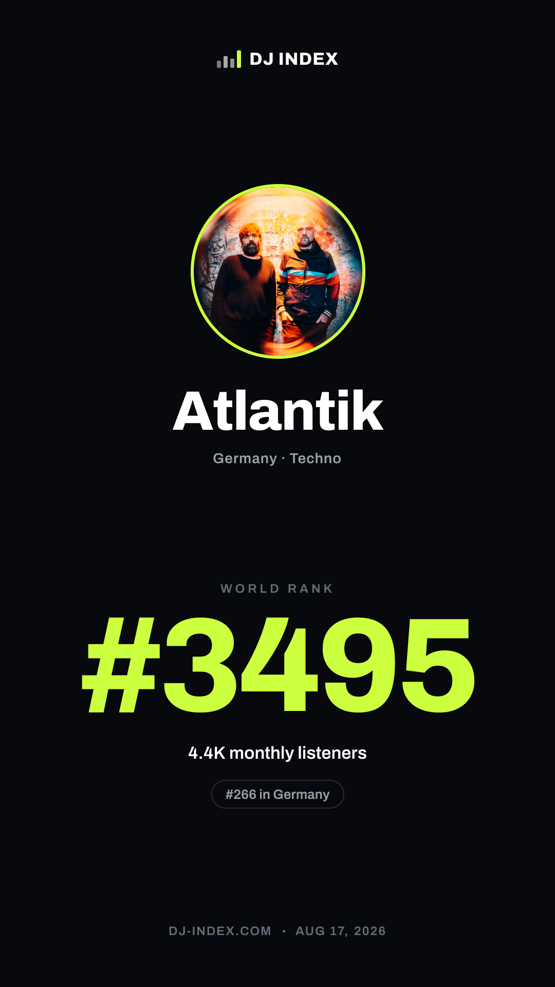 Atlantik Story card preview