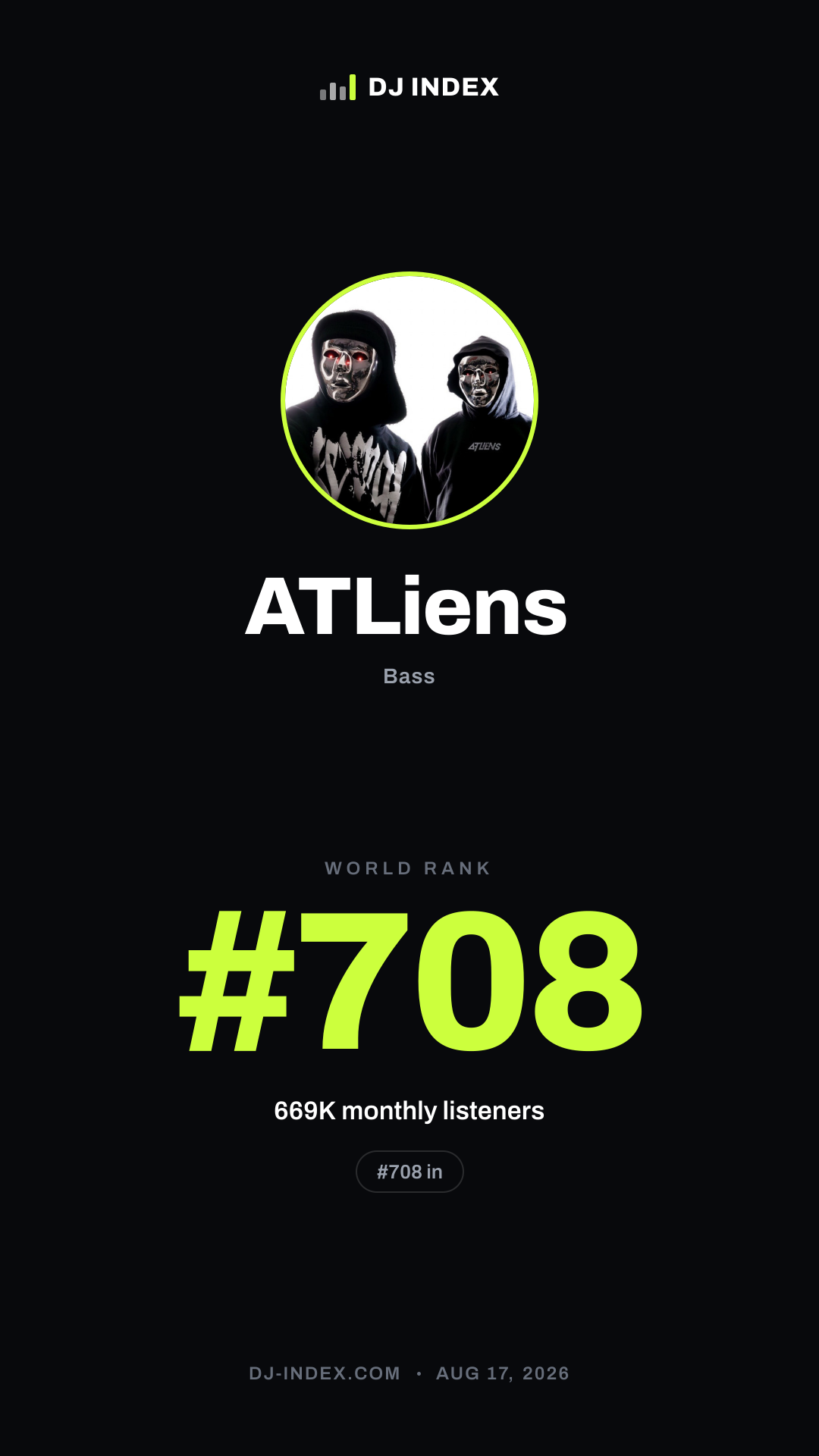 ATLiens Story card preview