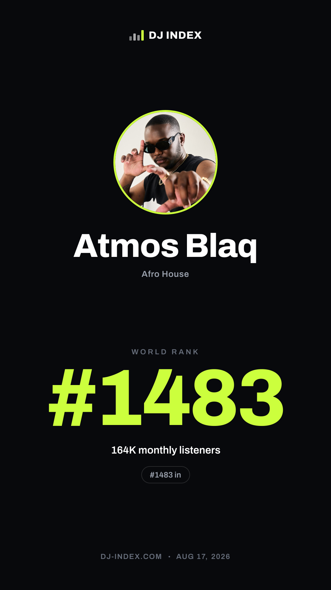 Atmos Blaq Story card preview