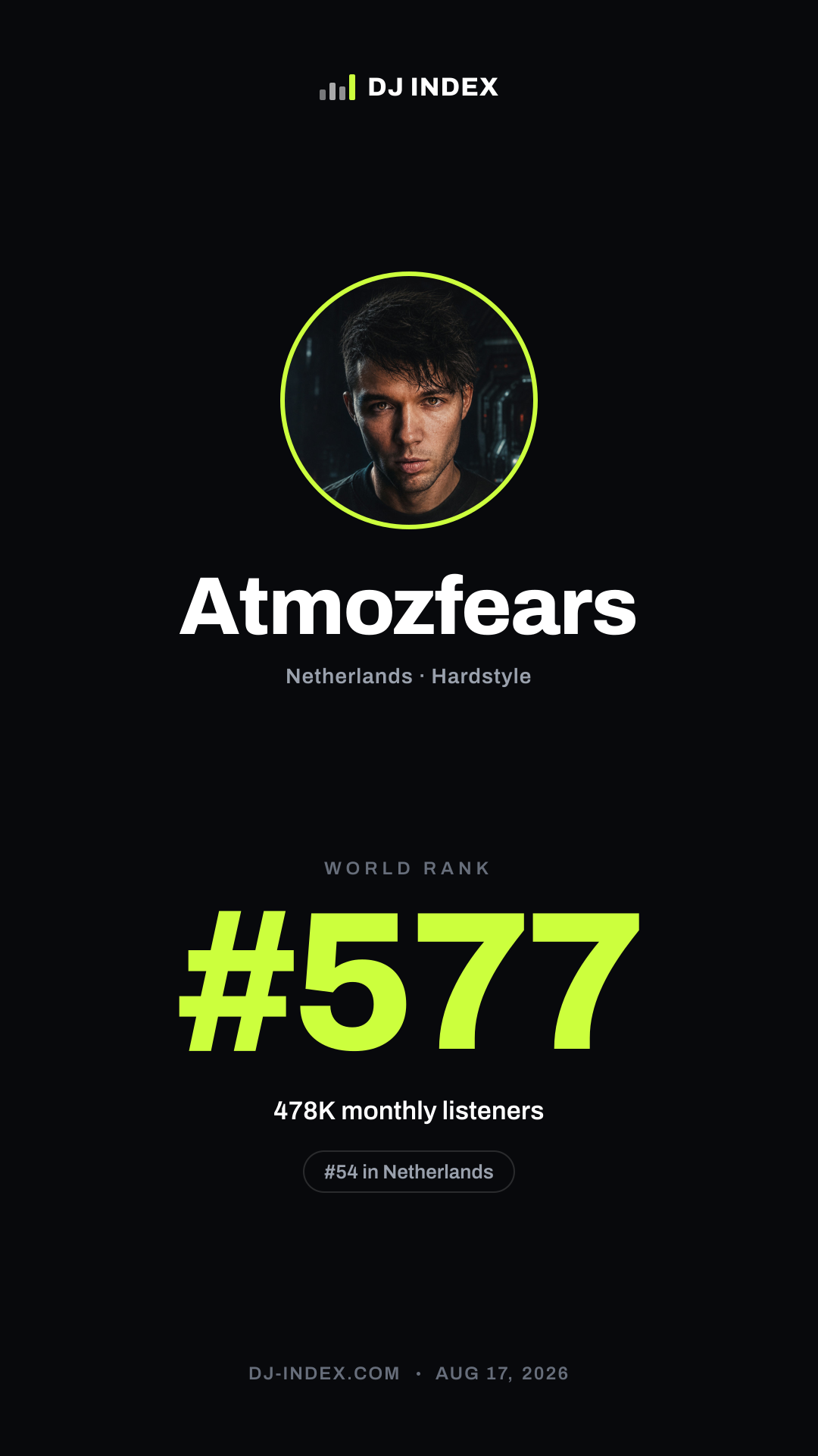 Atmozfears Story card preview