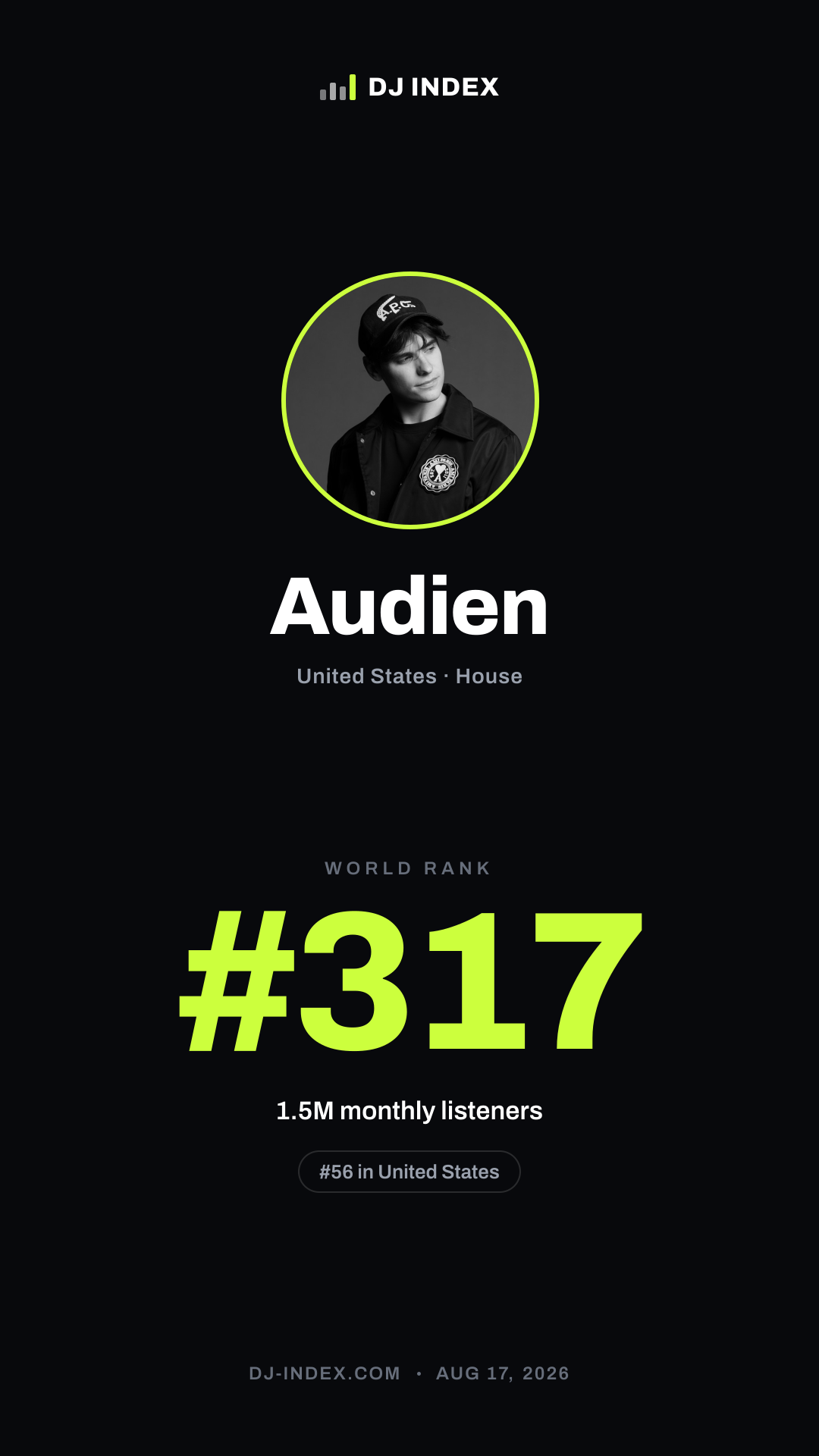 Audien Story card preview