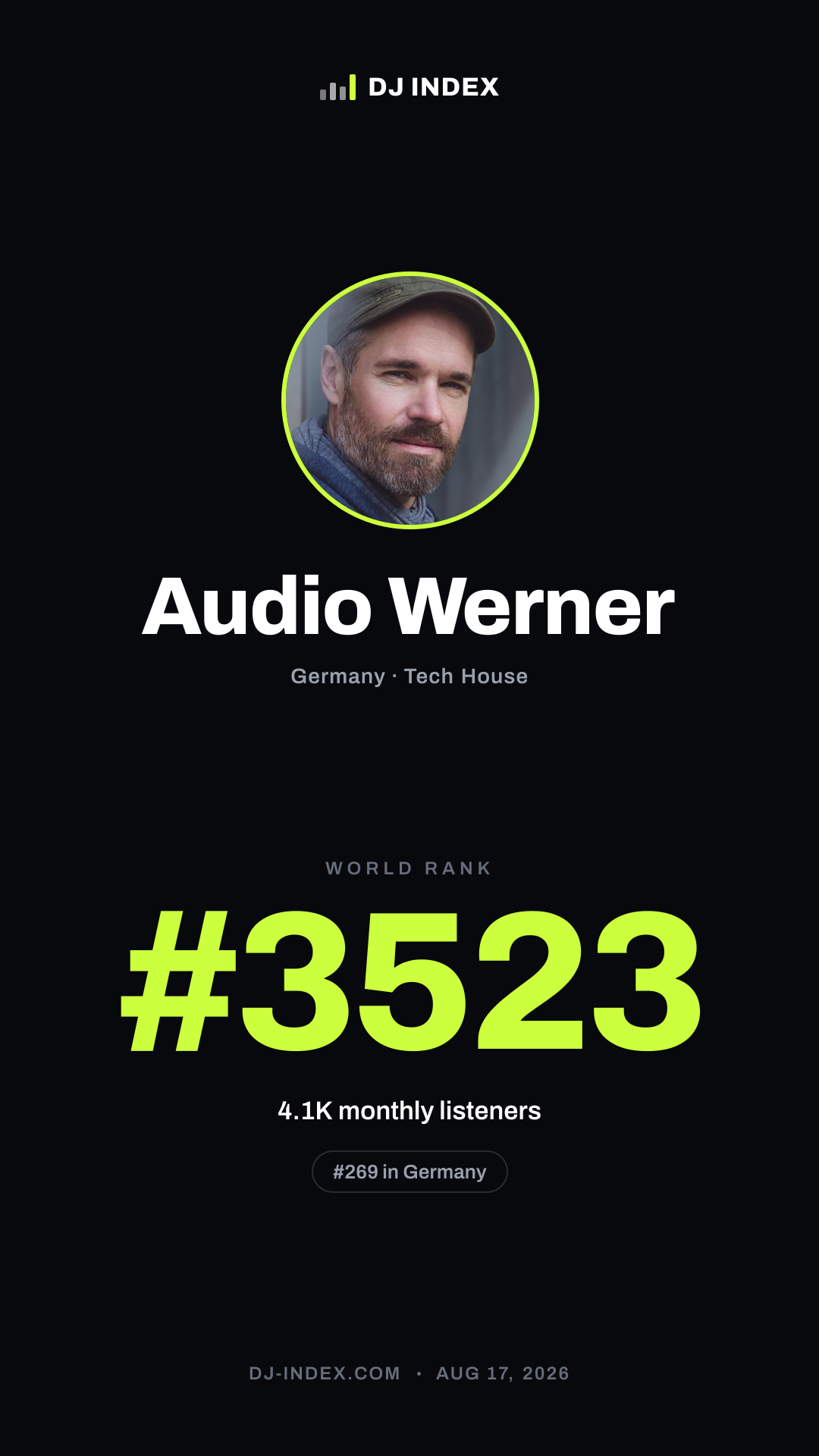 Audio Werner Story card preview