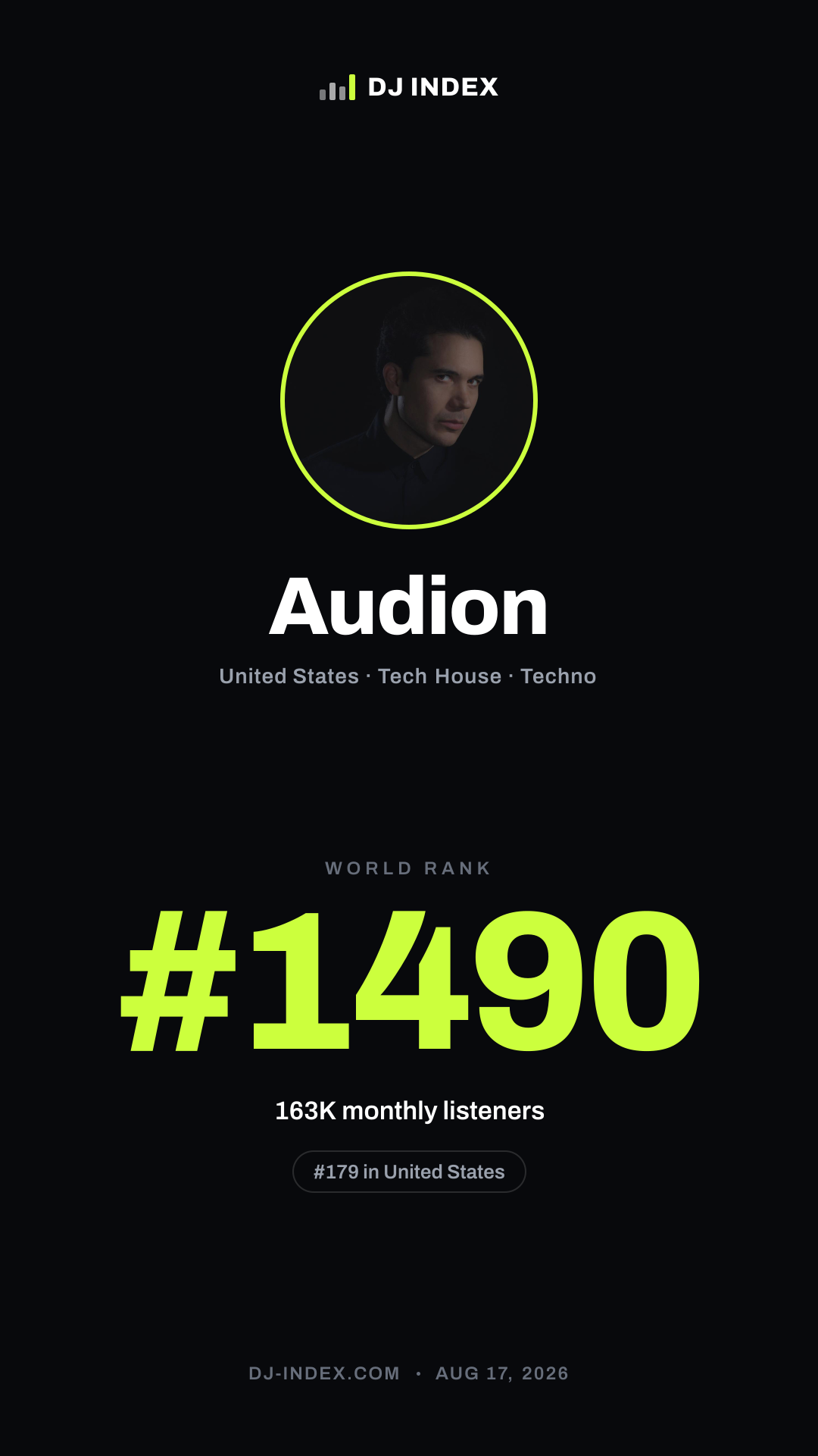 Audion Story card preview