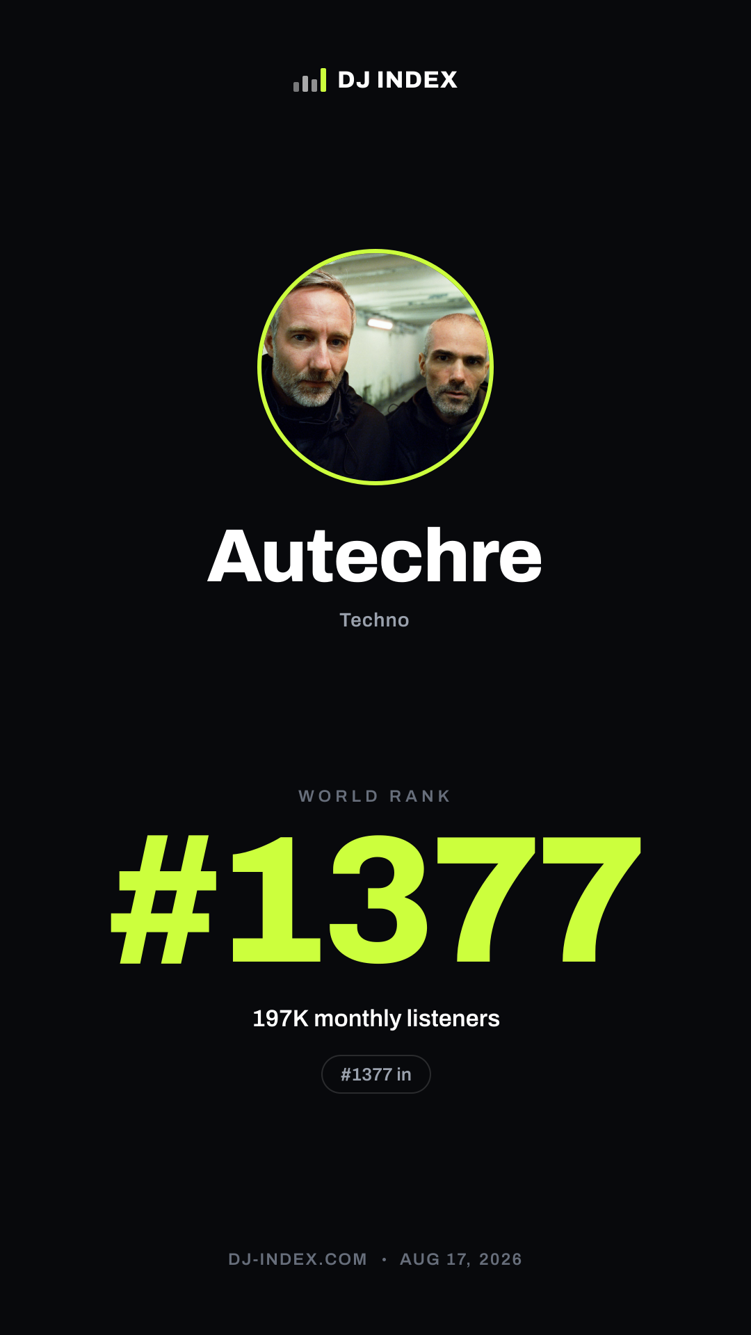 Autechre Story card preview