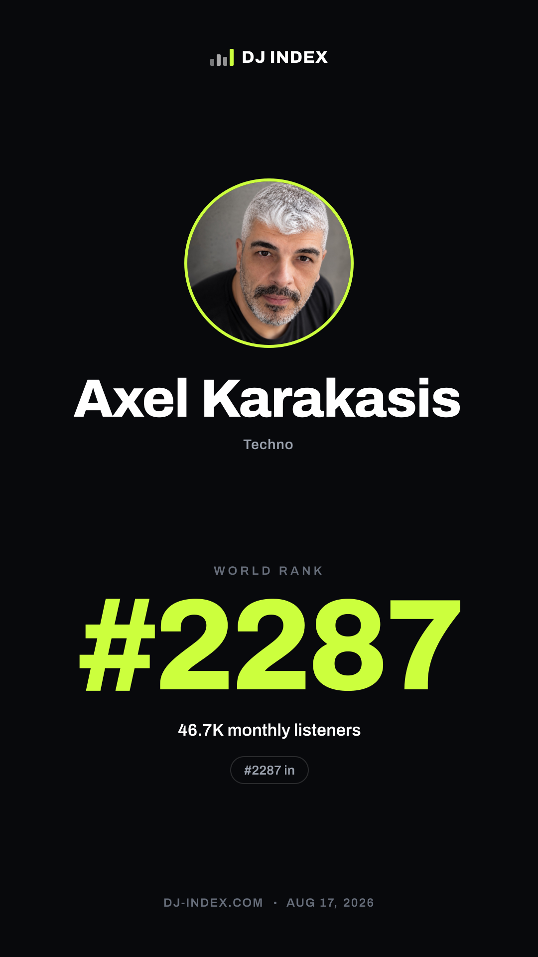 Axel Karakasis Story card preview